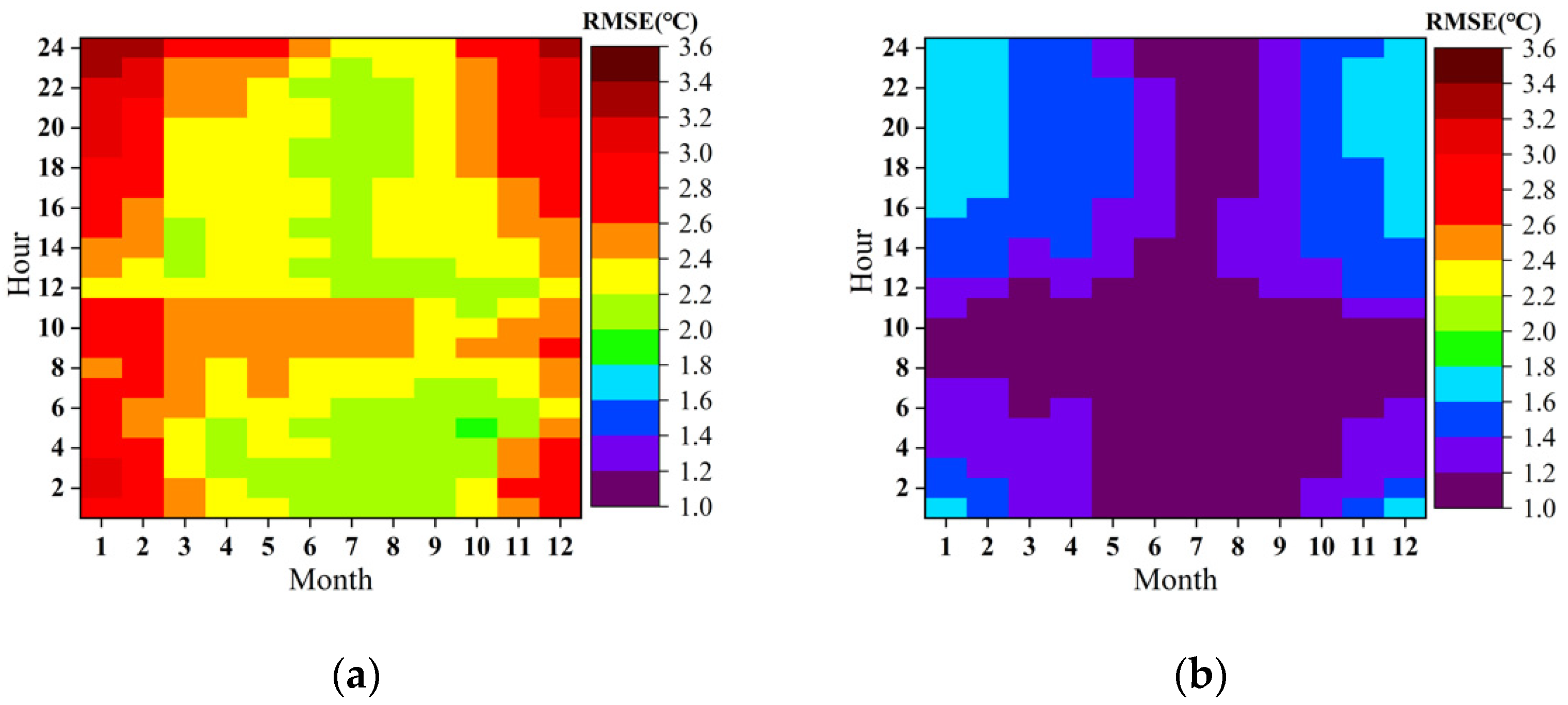 Remotesensing 14 02480 g007