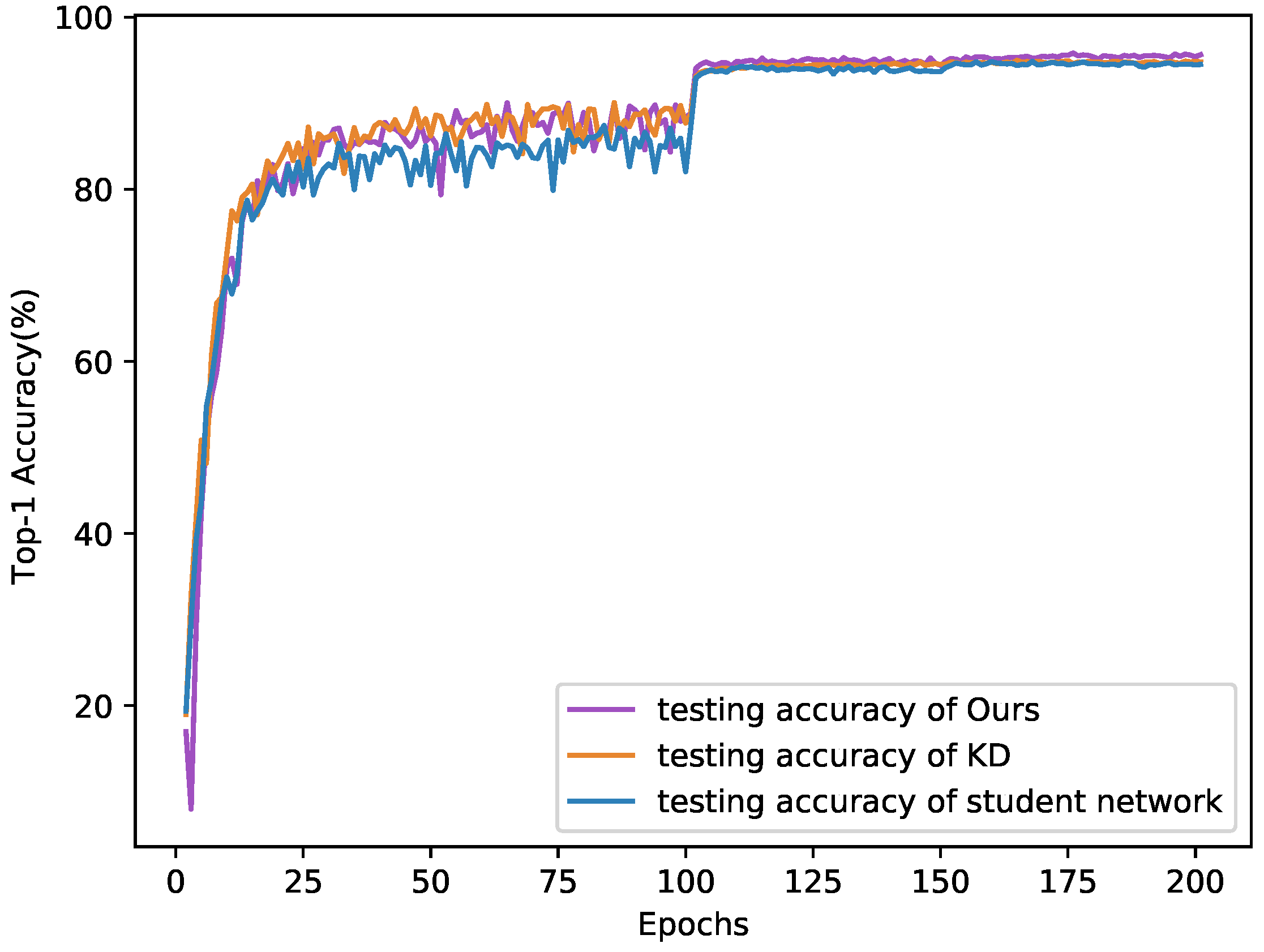 Remotesensing 14 02483 g004 550
