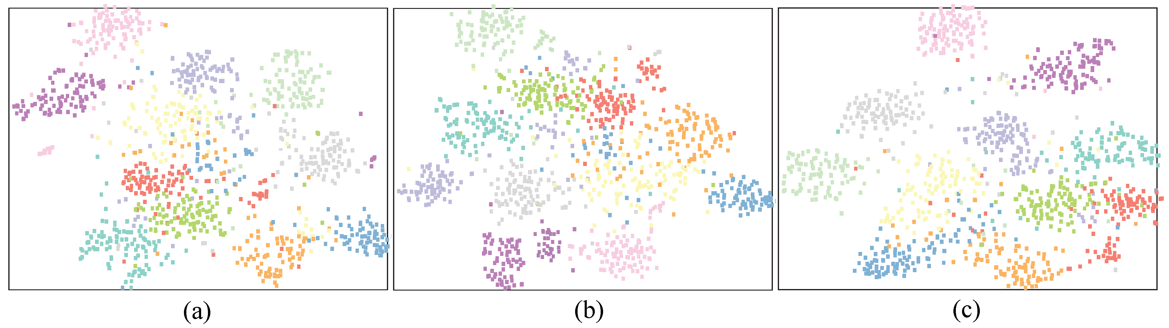 Remotesensing 14 02483 g007 550