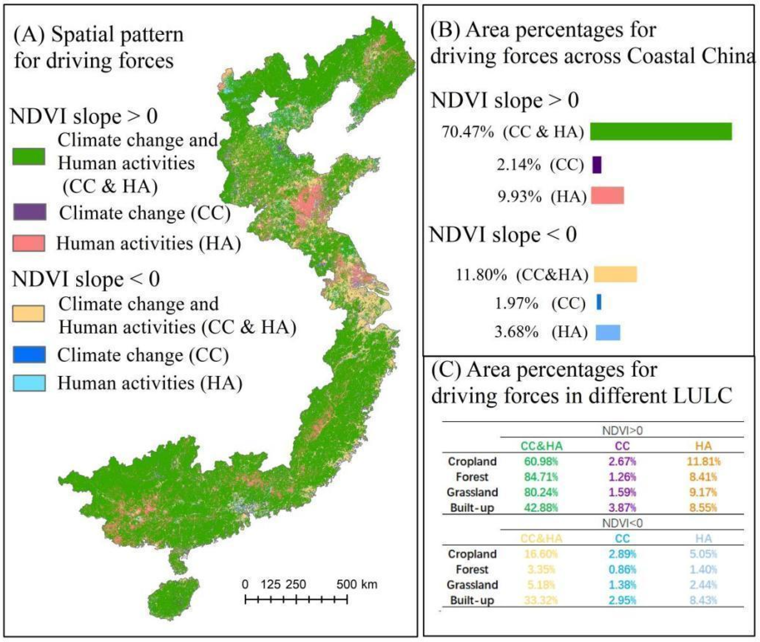 Remotesensing 14 02485 g003 Remotesensing 14 02485 g003
