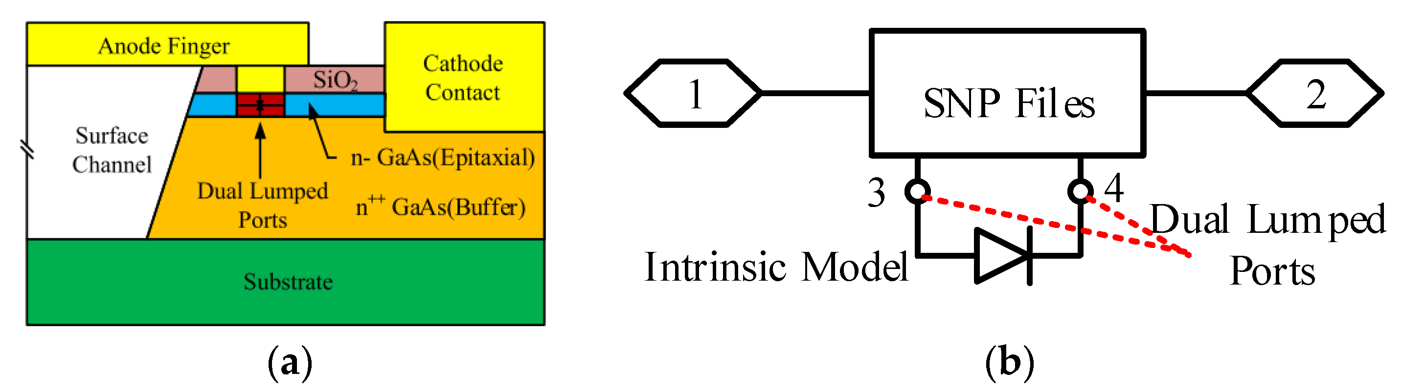 Remotesensing 14 02486 g007