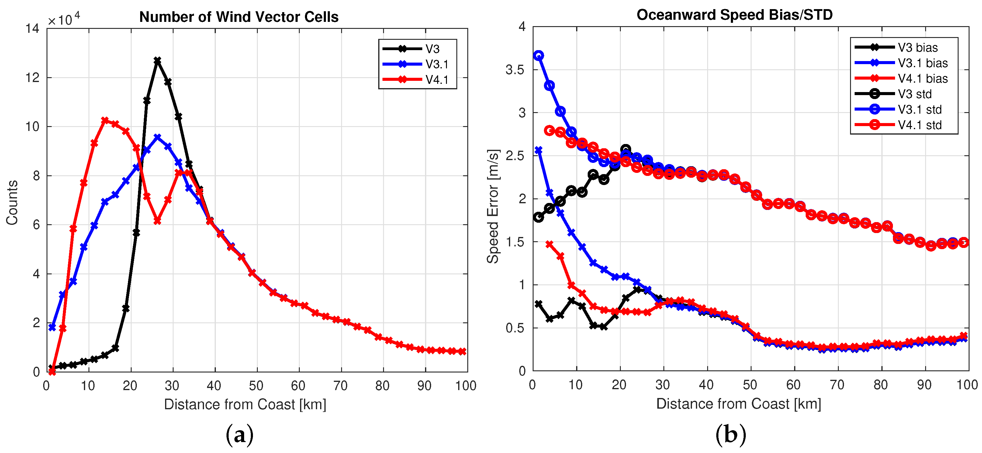 Remotesensing 14 02487 g007