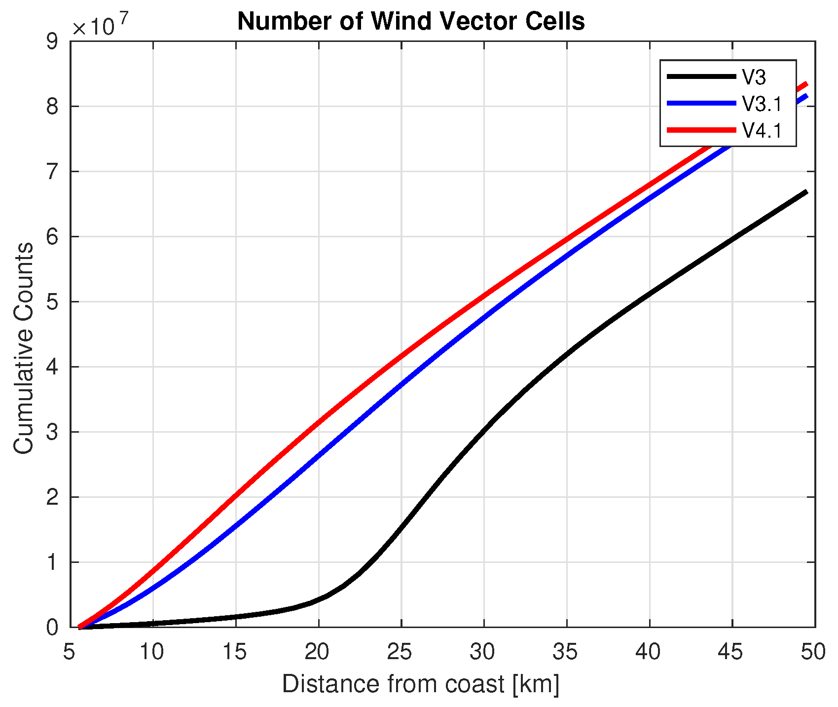 Remotesensing 14 02487 g009
