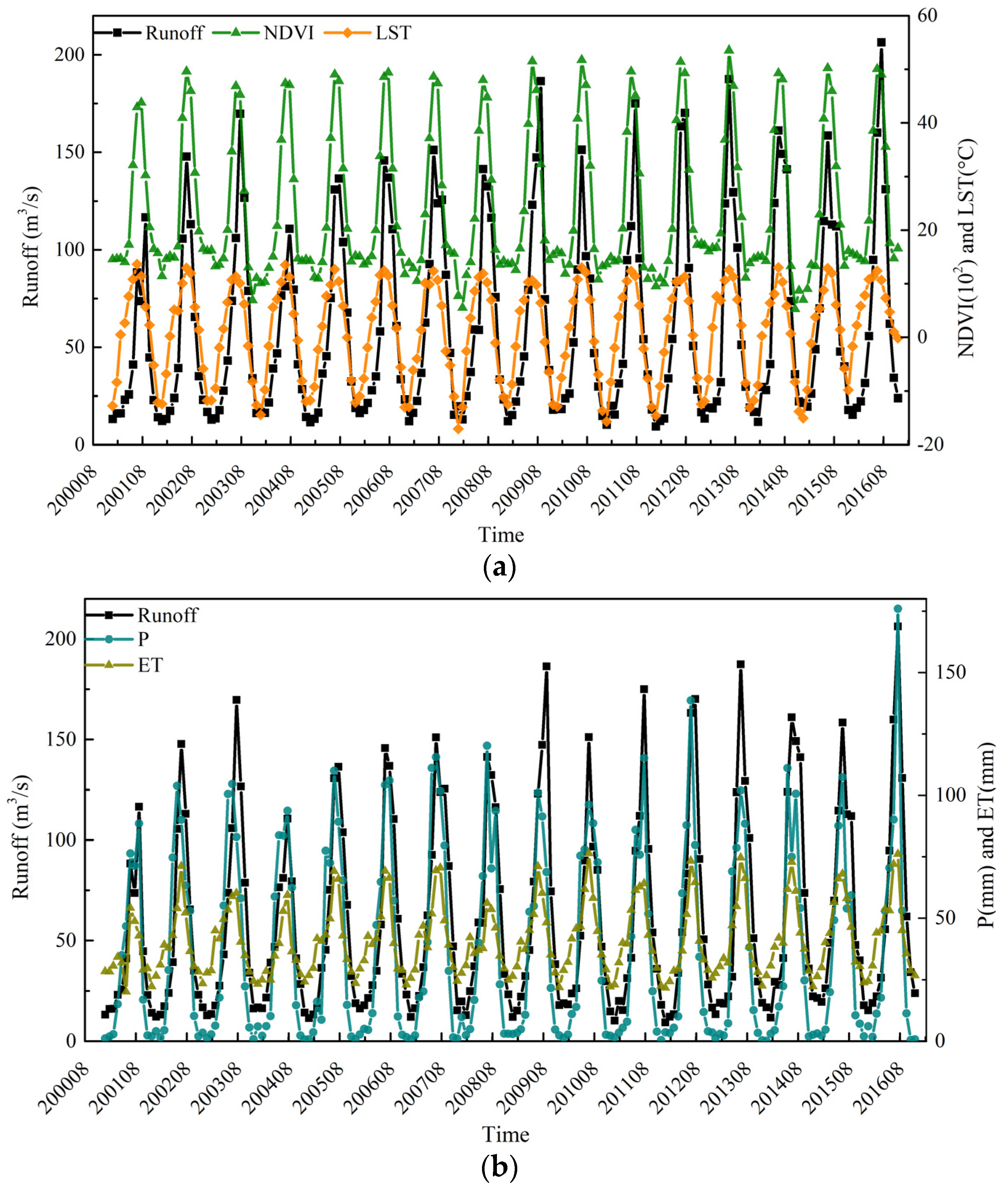 Remotesensing 14 02488 g006