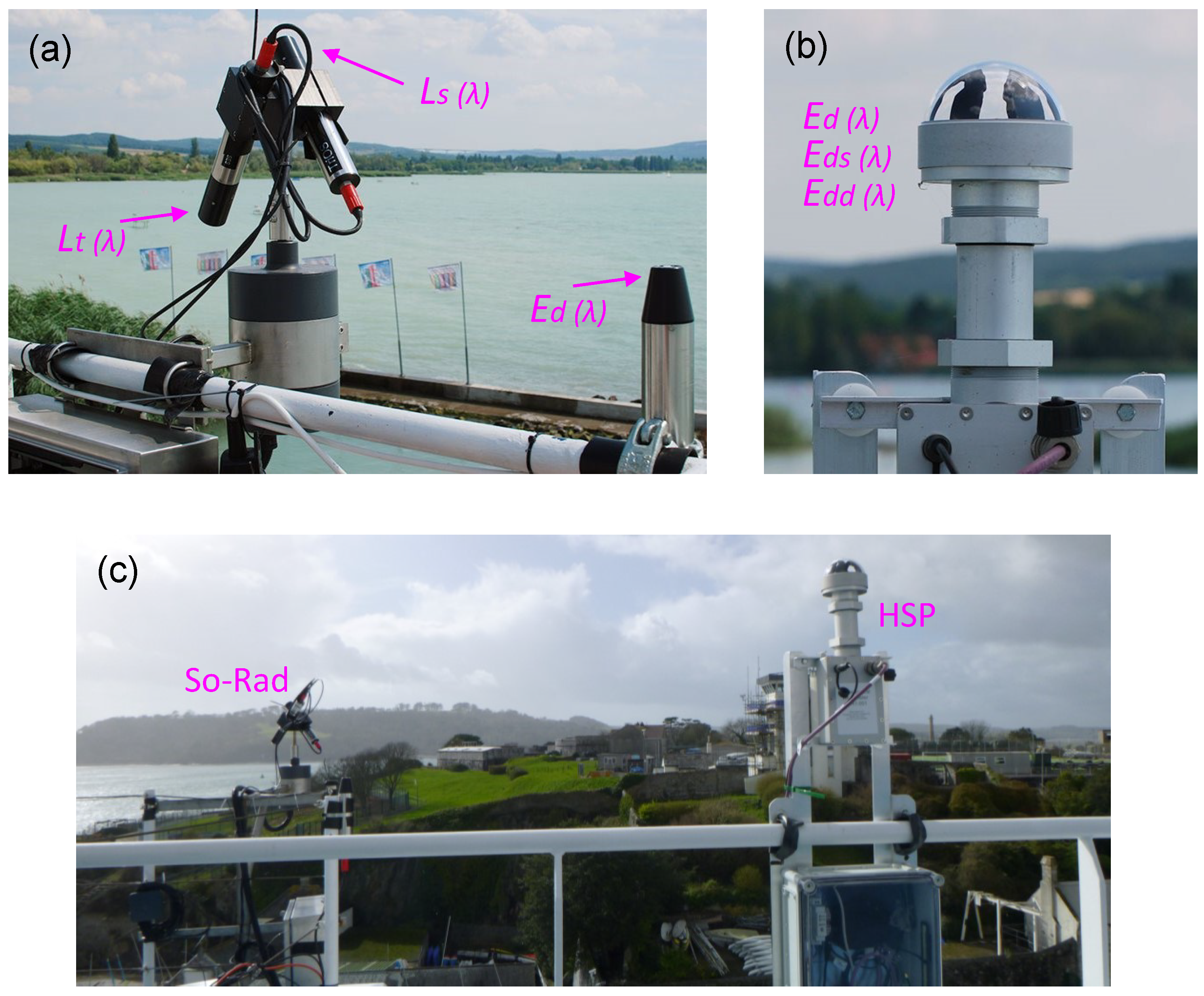 Remotesensing 14 02491 g002 550