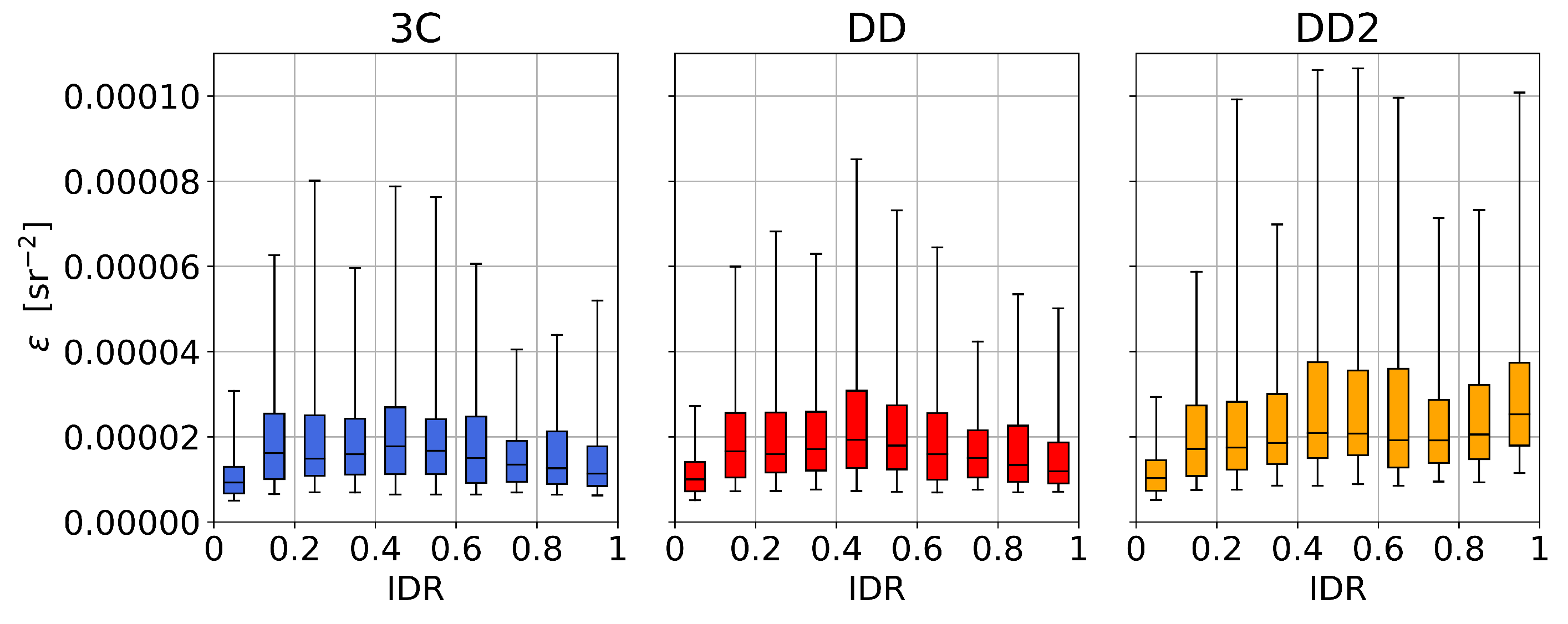 Remotesensing 14 02491 g012 550