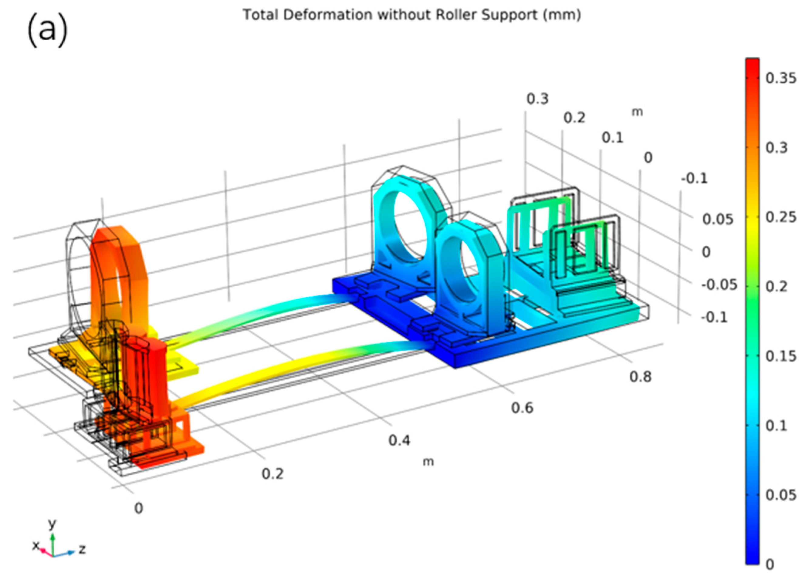 Remotesensing 14 02492 g014a 550