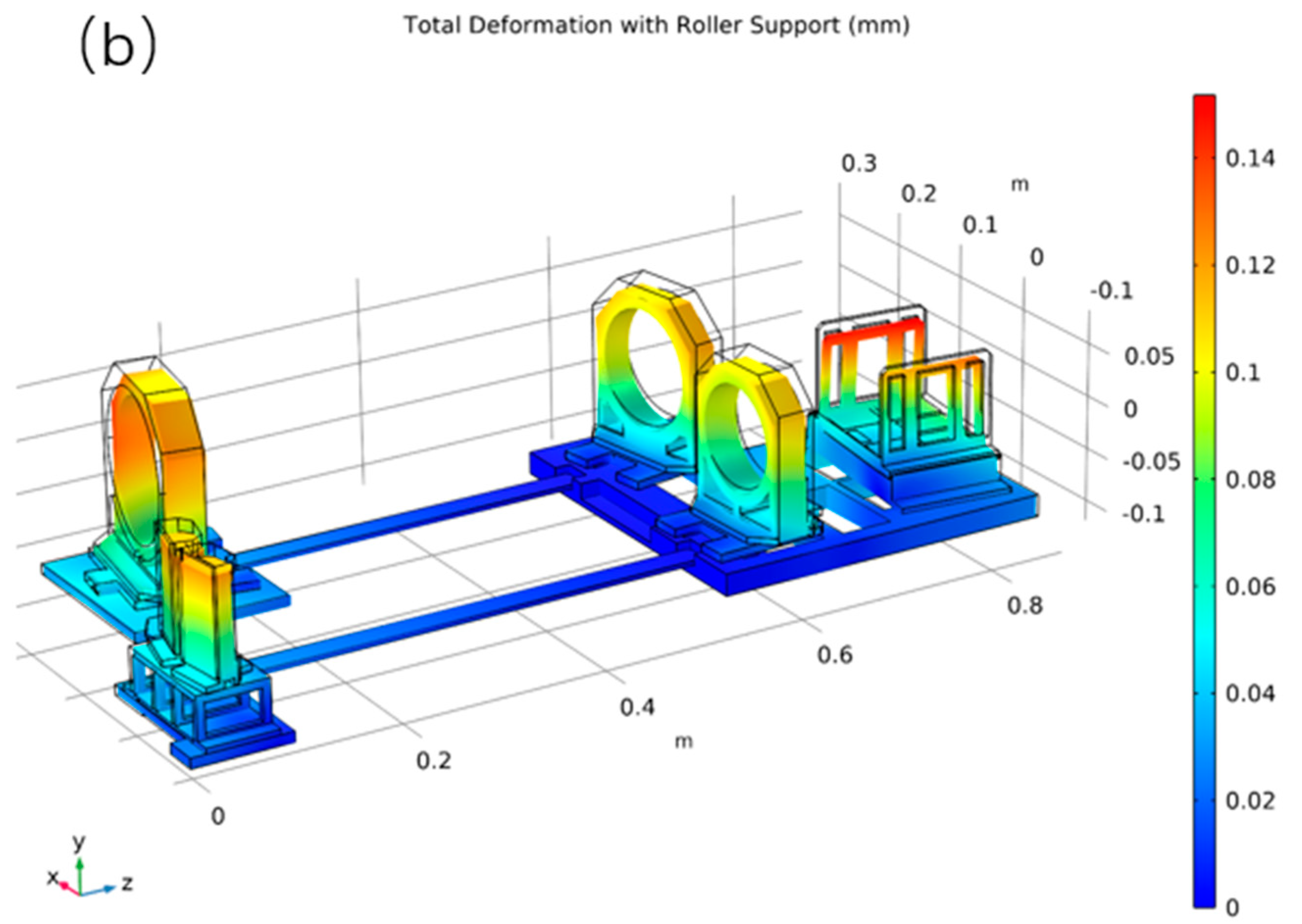 Remotesensing 14 02492 g014b 550