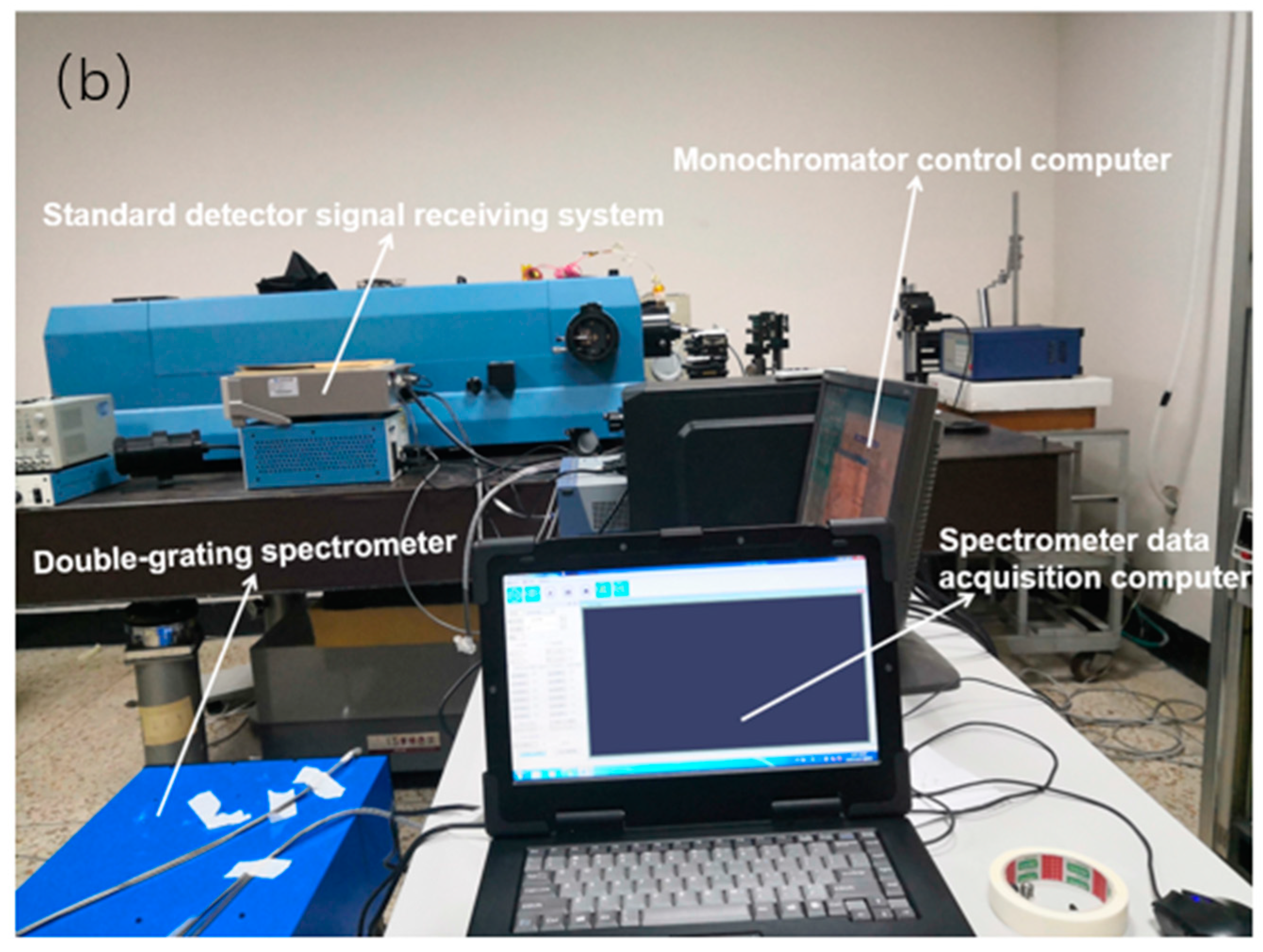 Remotesensing 14 02492 g016b 550