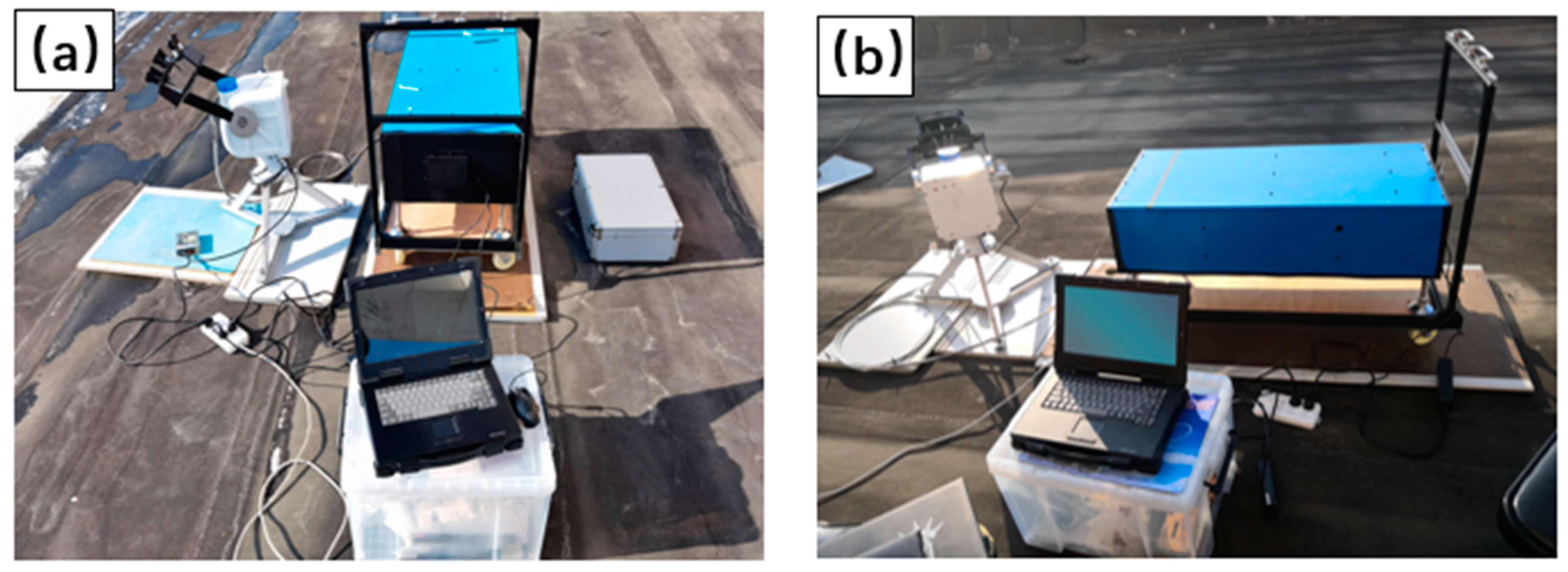 Remotesensing 14 02492 g026 550