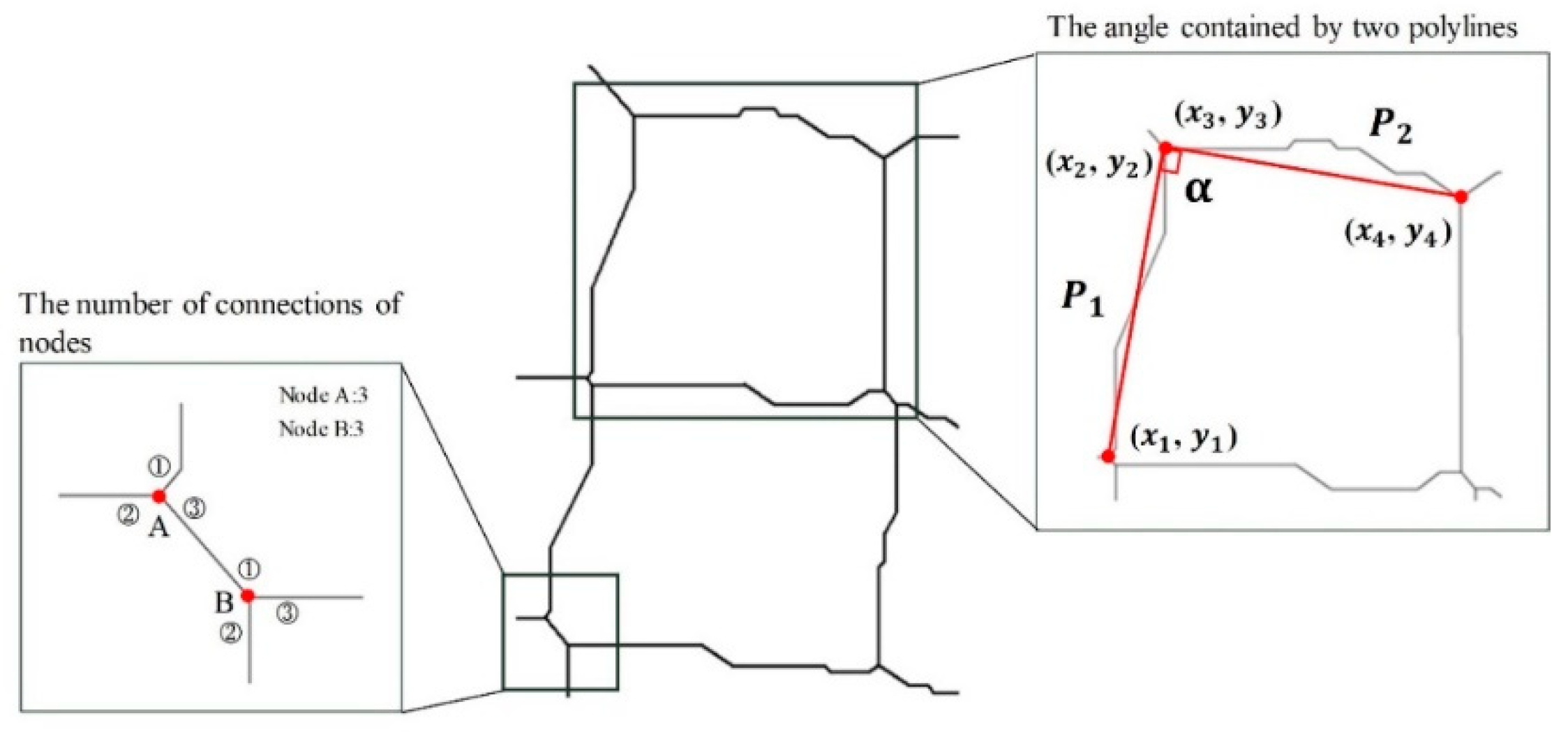 Remotesensing 14 02493 g010 550