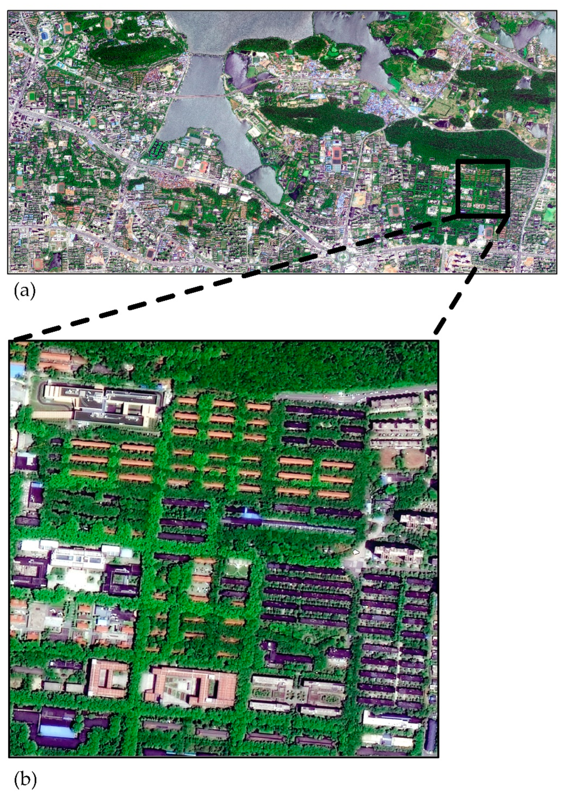 Remotesensing 14 02493 g011 550