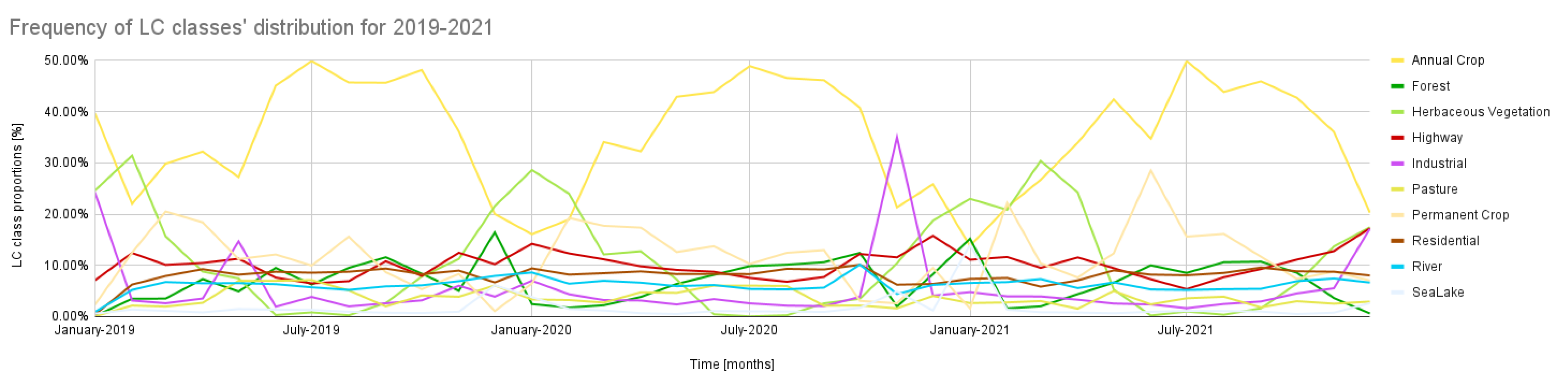 Remotesensing 14 02494 g008