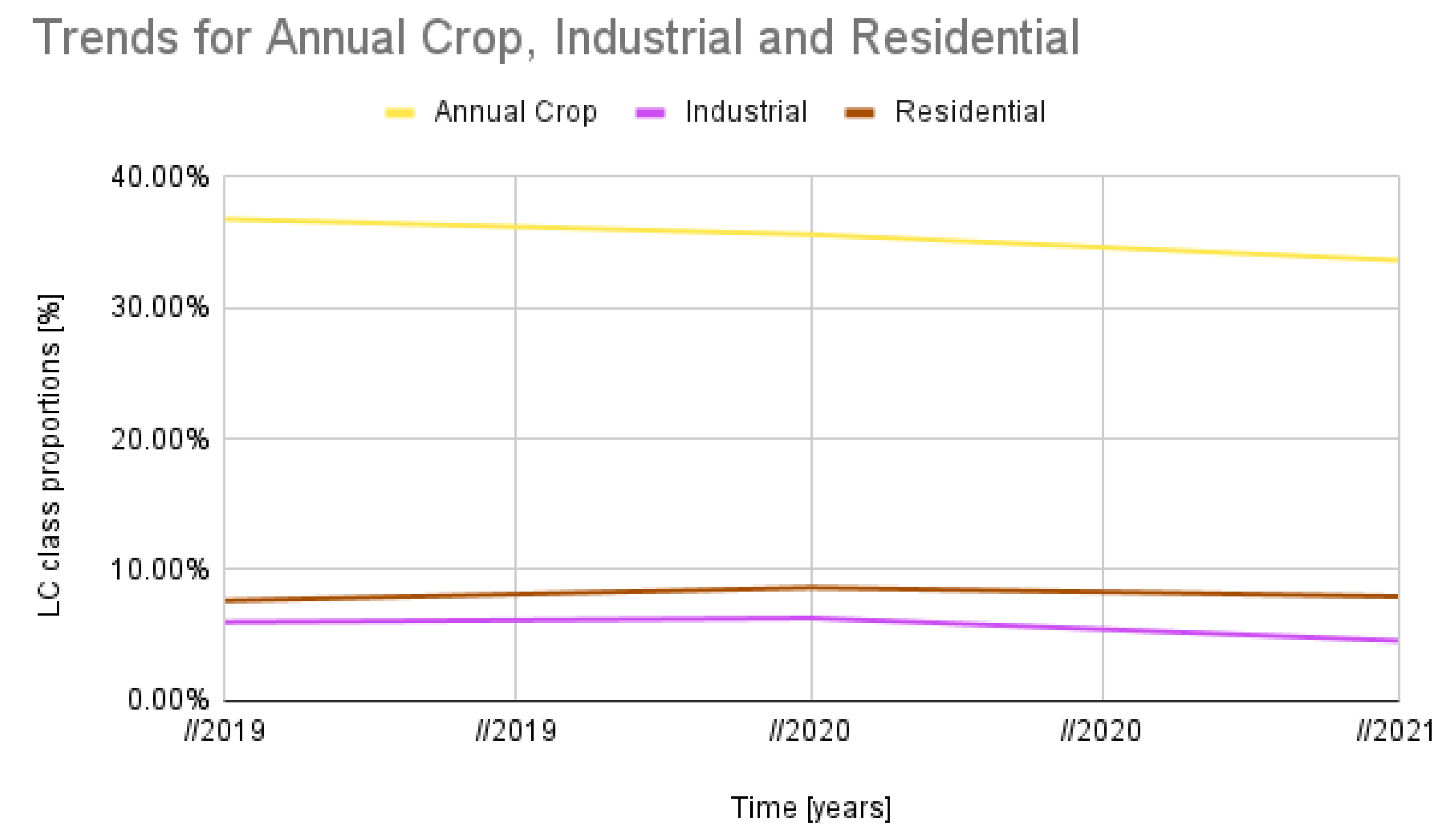 Remotesensing 14 02494 g011