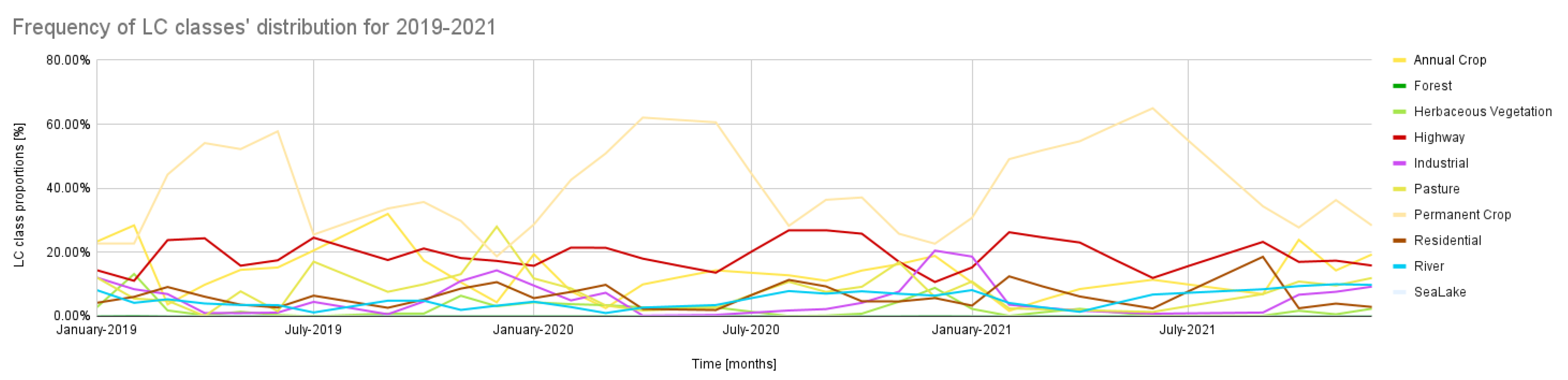 Remotesensing 14 02494 g013