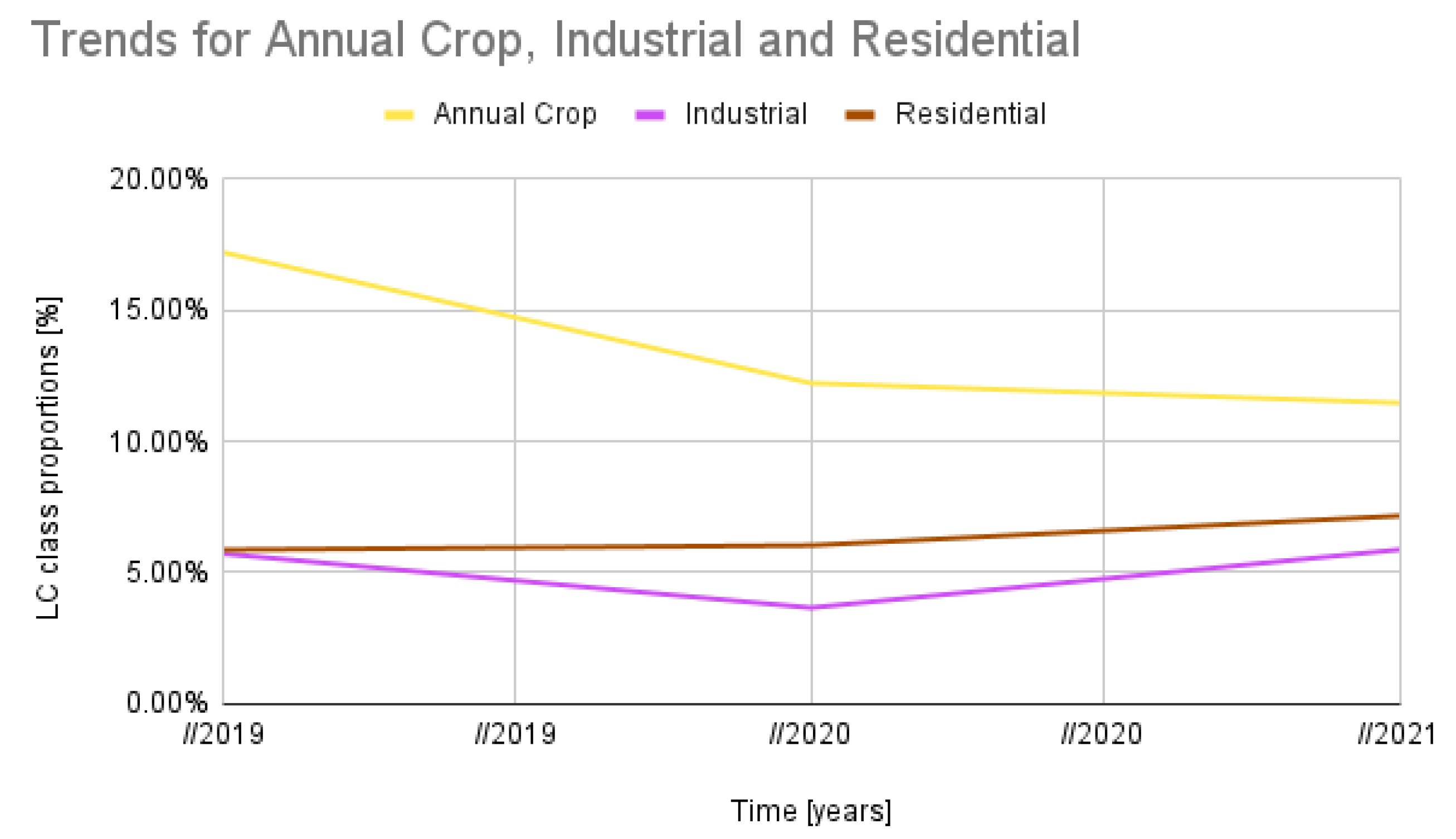 Remotesensing 14 02494 g015