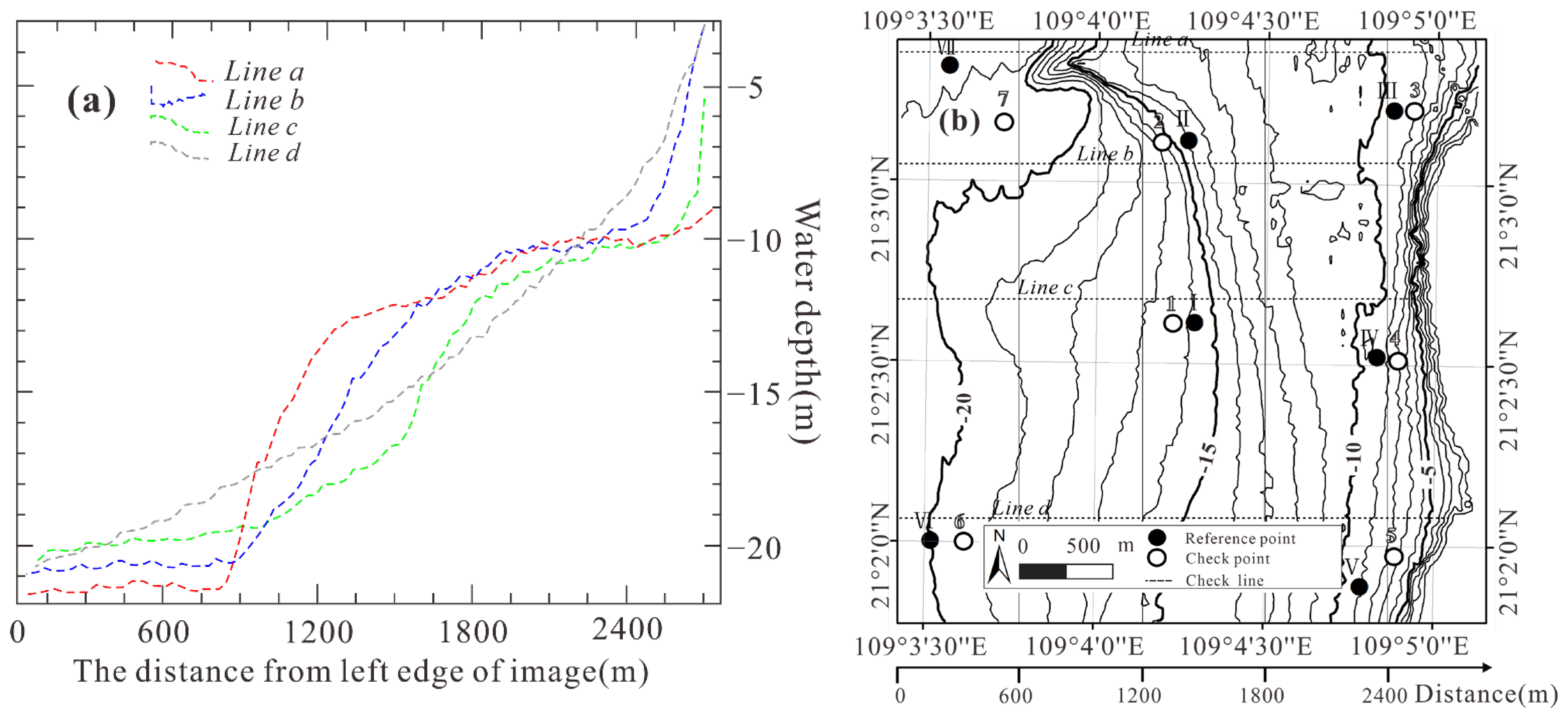 Remotesensing 14 02495 g004