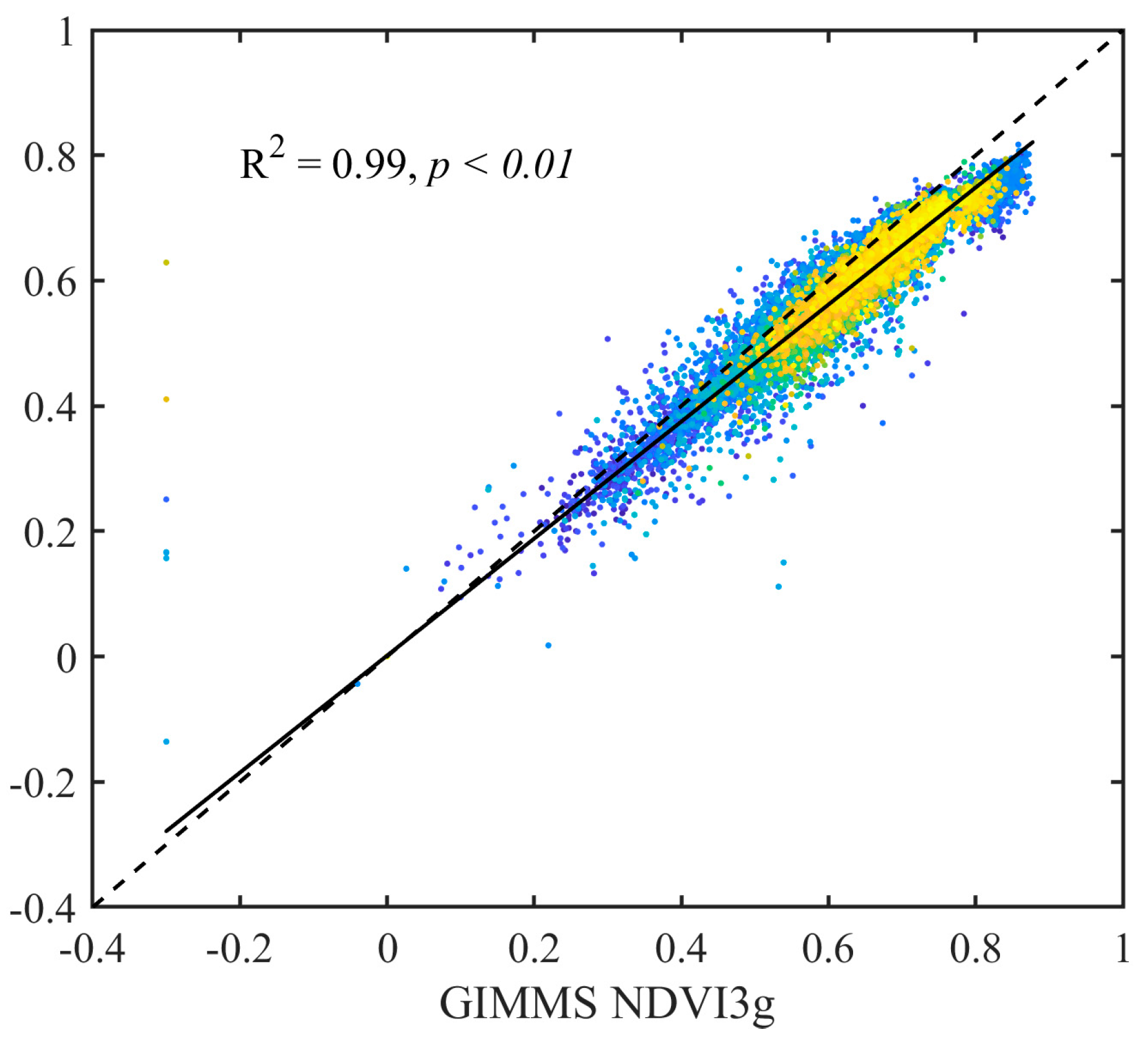 Remotesensing 14 02497 g002 550