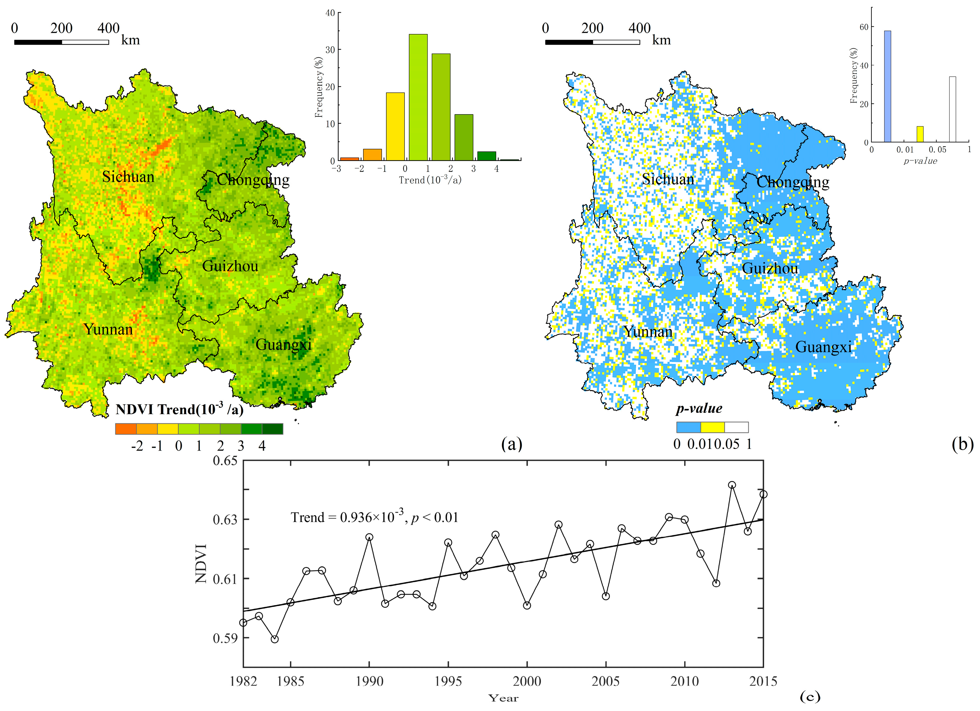 Remotesensing 14 02497 g005 550