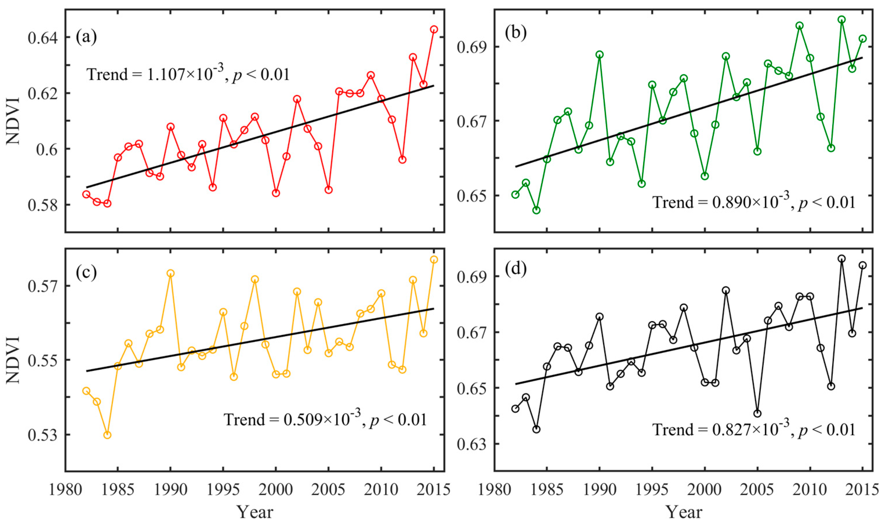 Remotesensing 14 02497 g006 550