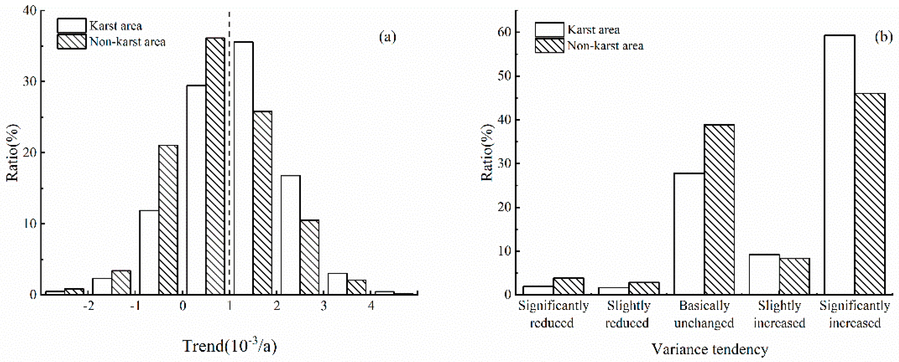 Remotesensing 14 02497 g011 550