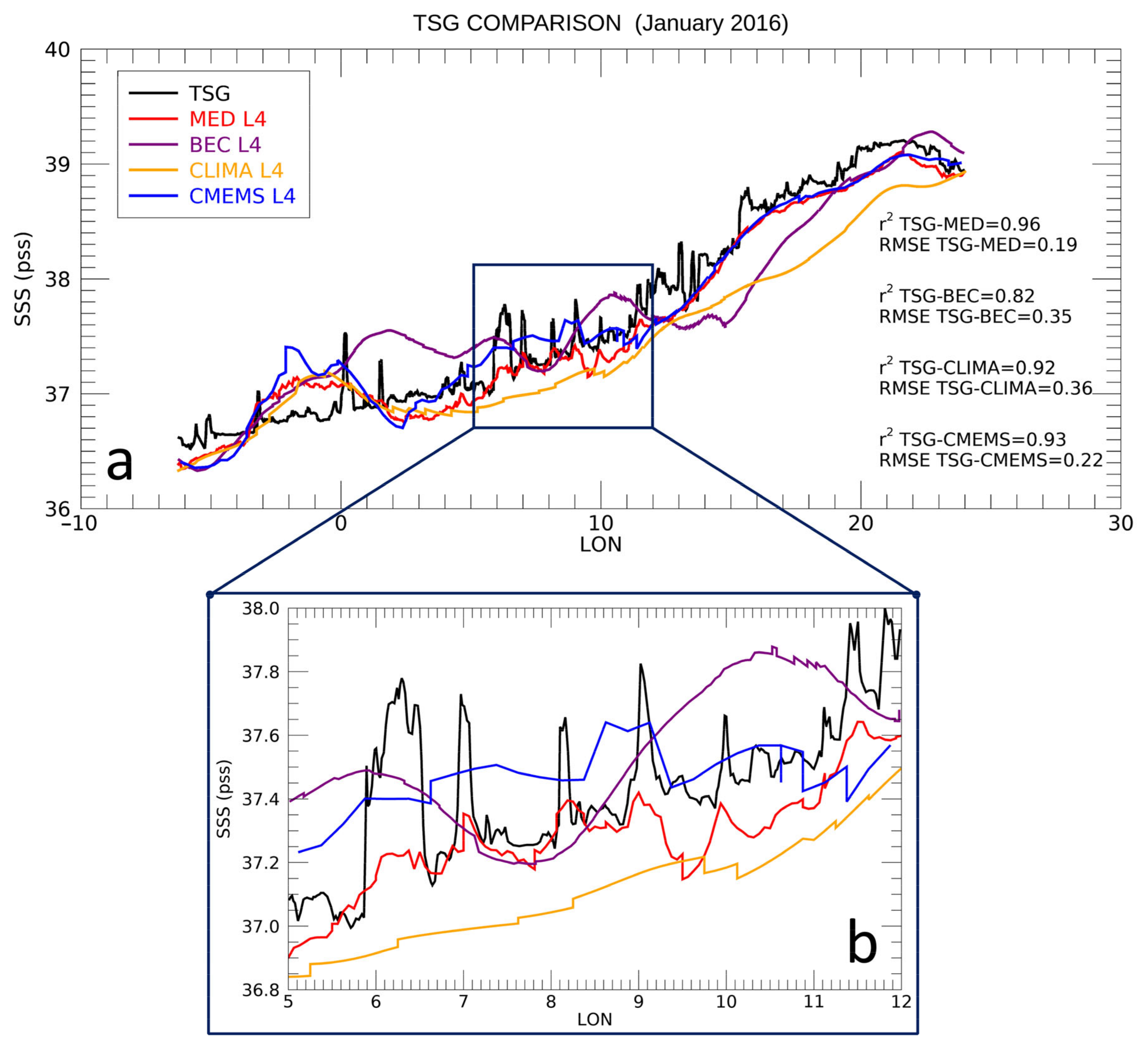 Remotesensing 14 02502 g008