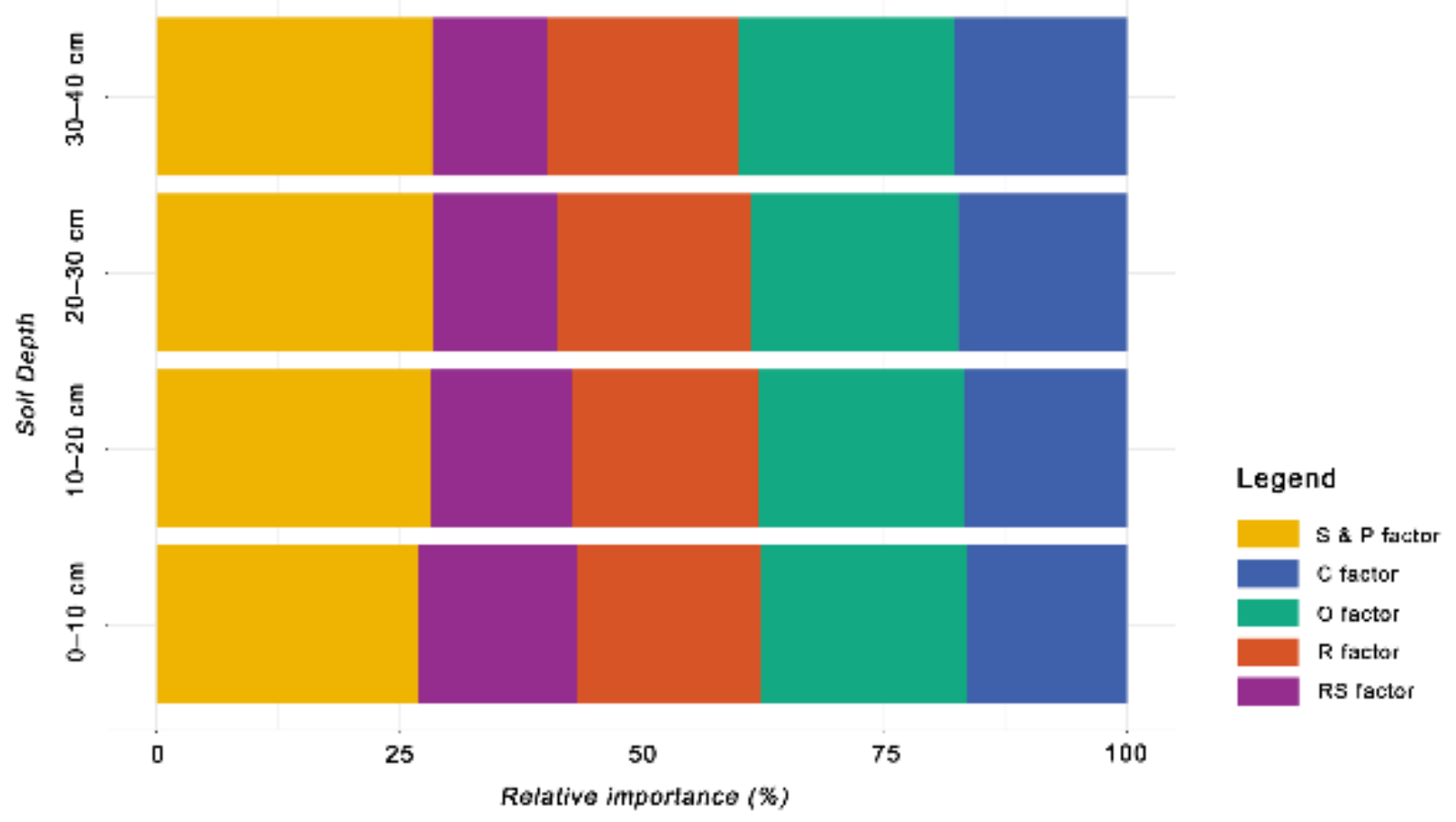 Remotesensing 14 02504 g006