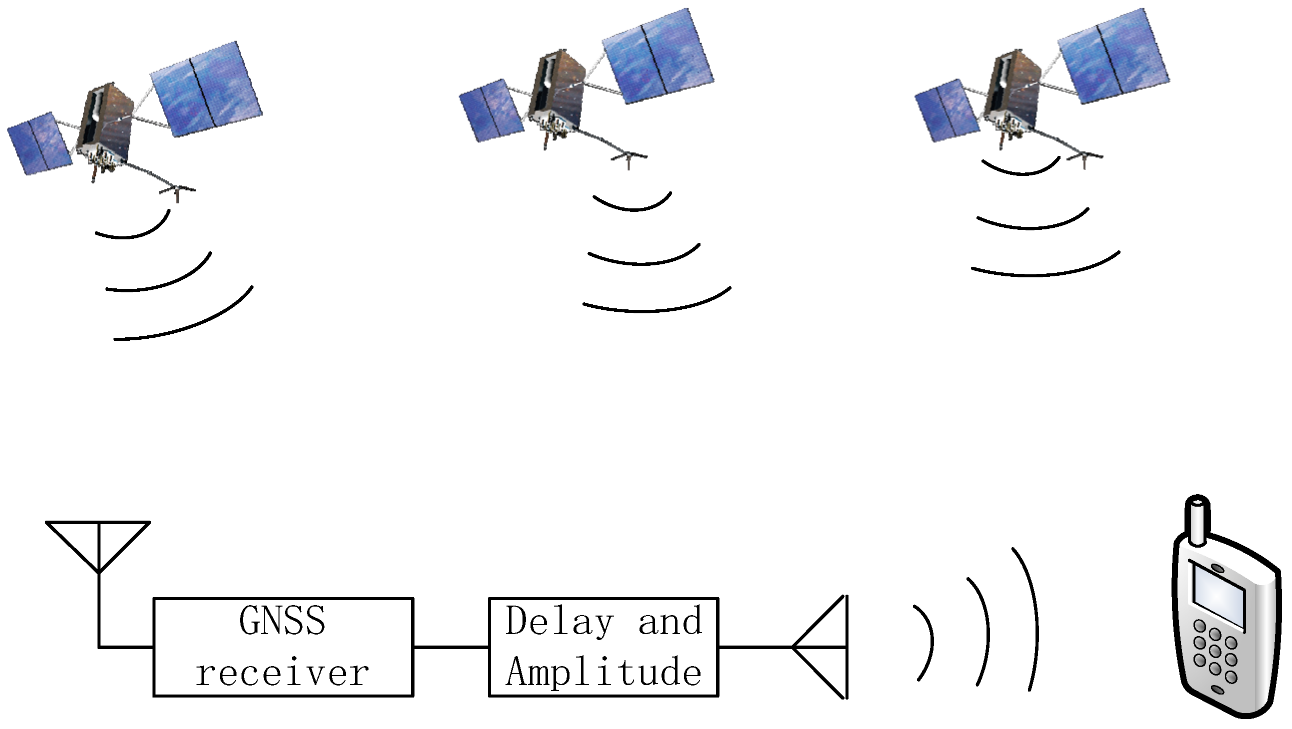 Remotesensing 14 02506 g004