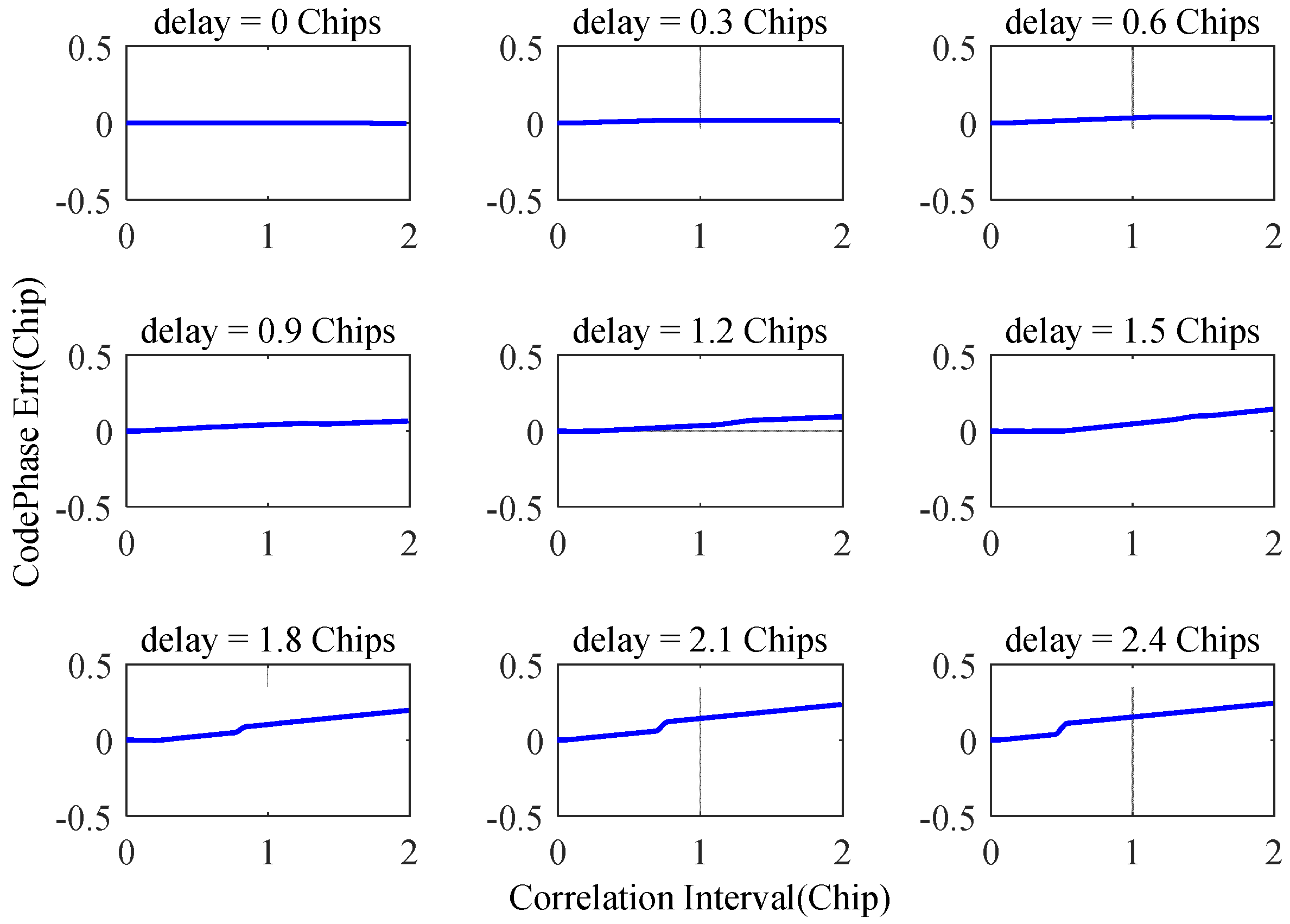 Remotesensing 14 02506 g010