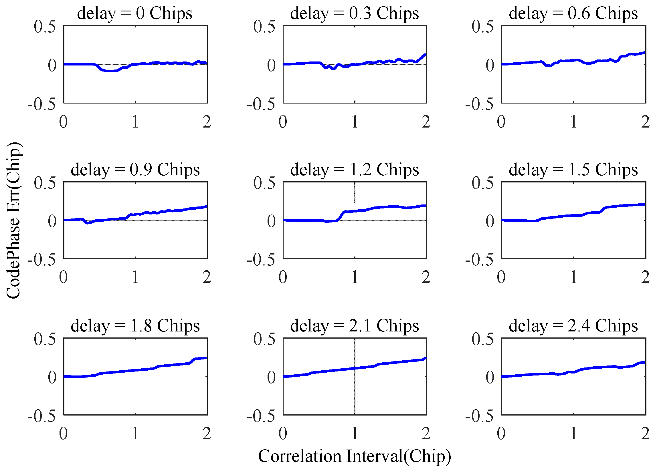 Remotesensing 14 02506 g011