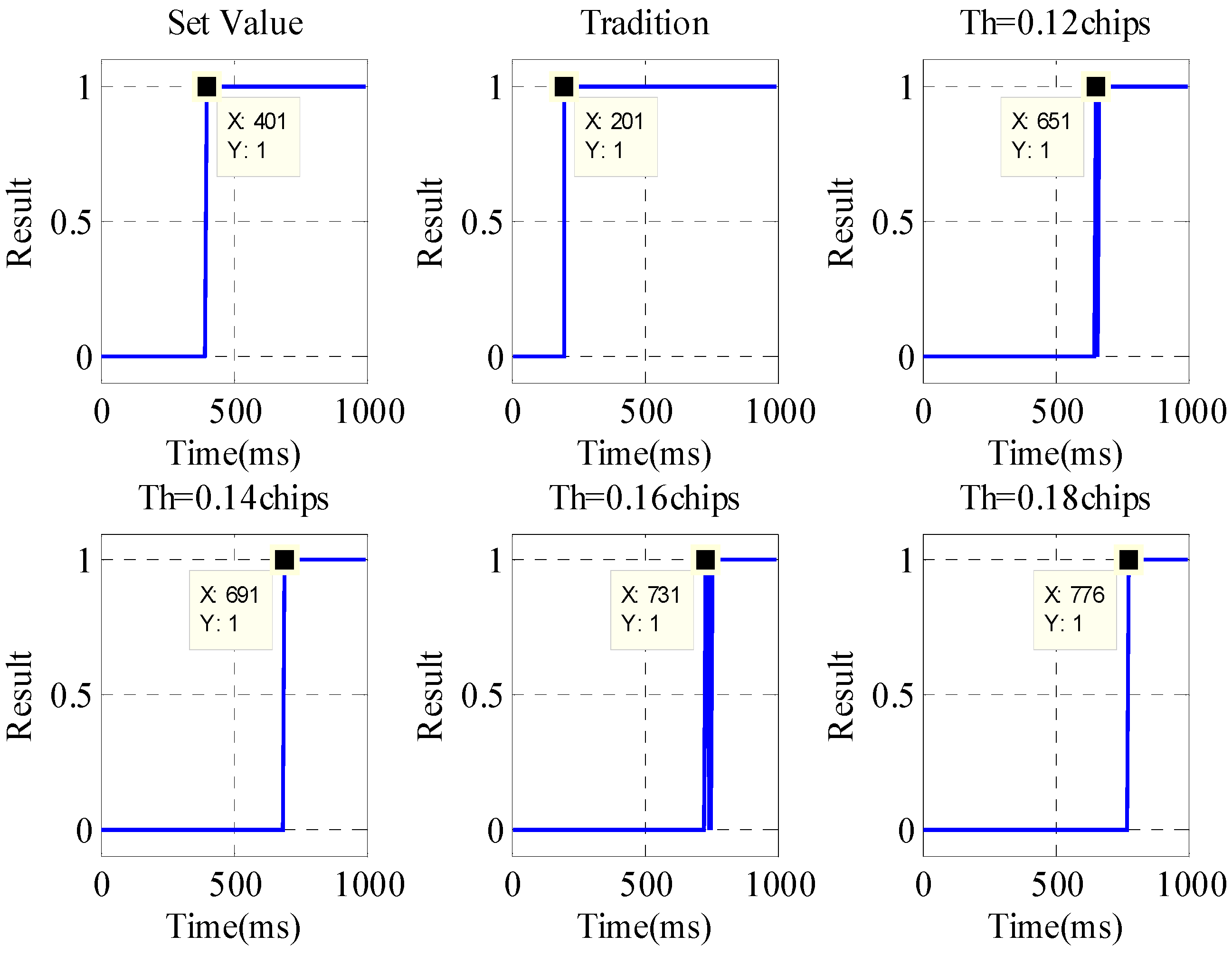 Remotesensing 14 02506 g016