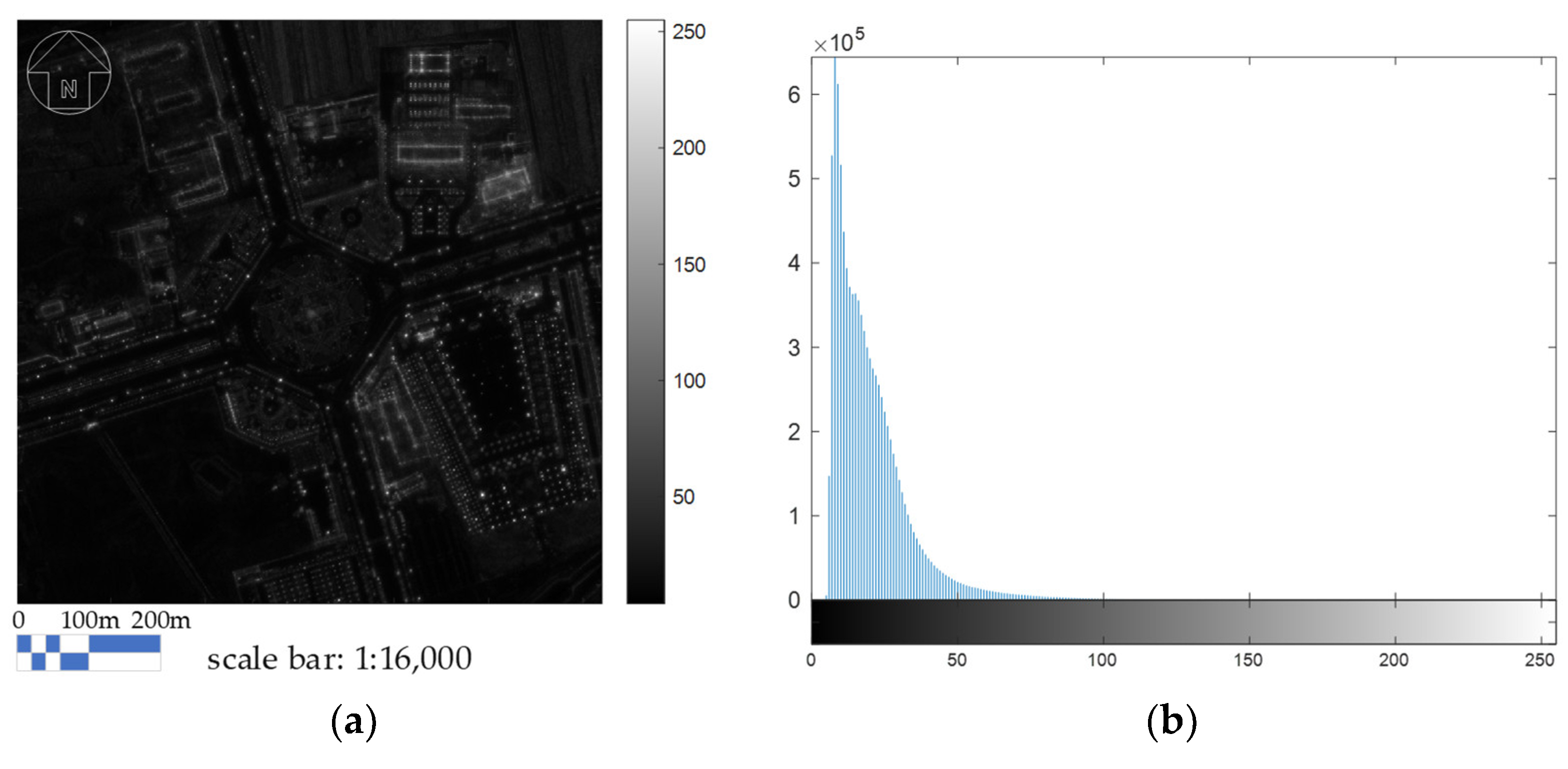 Remotesensing 14 02509 g010a 550