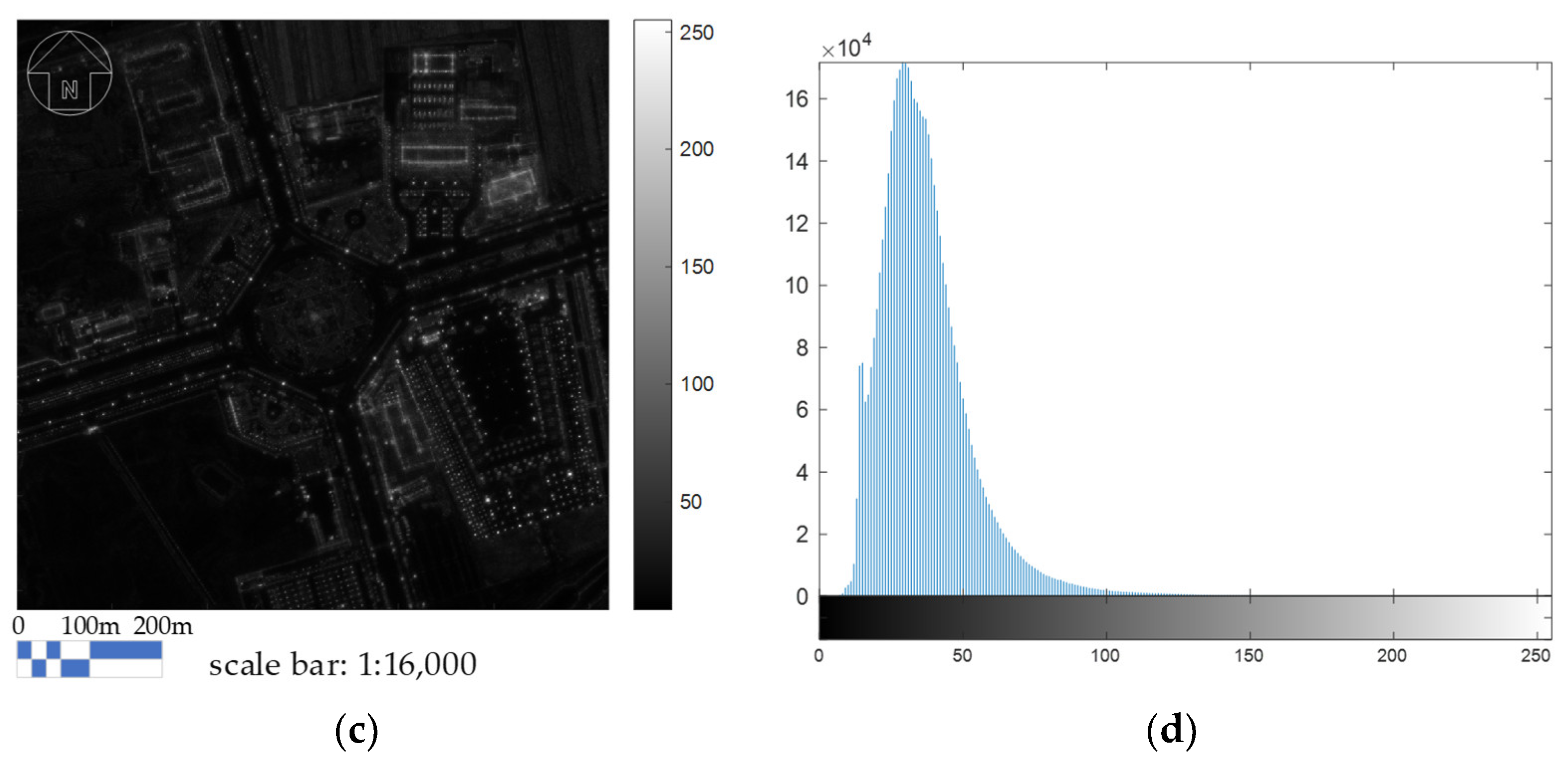 Remotesensing 14 02509 g010b 550