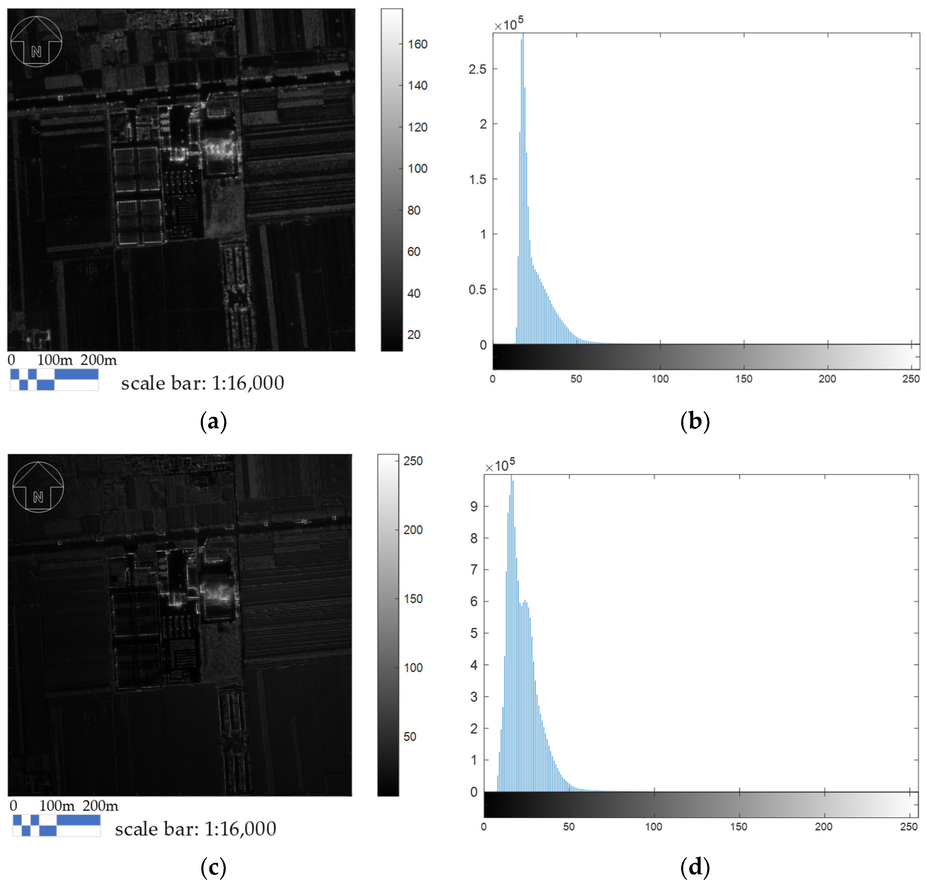 Remotesensing 14 02509 g011 550