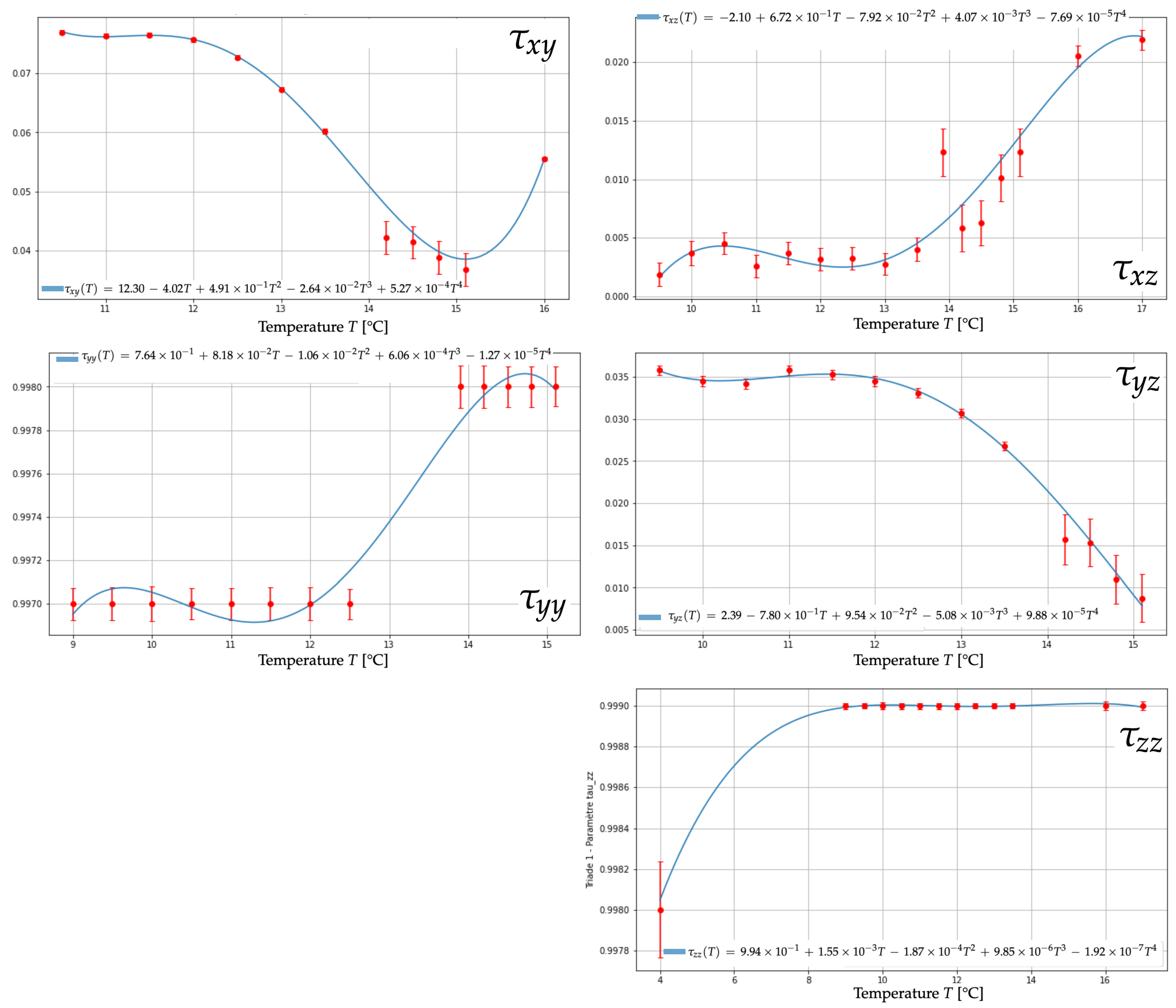 Remotesensing 14 02513 g006