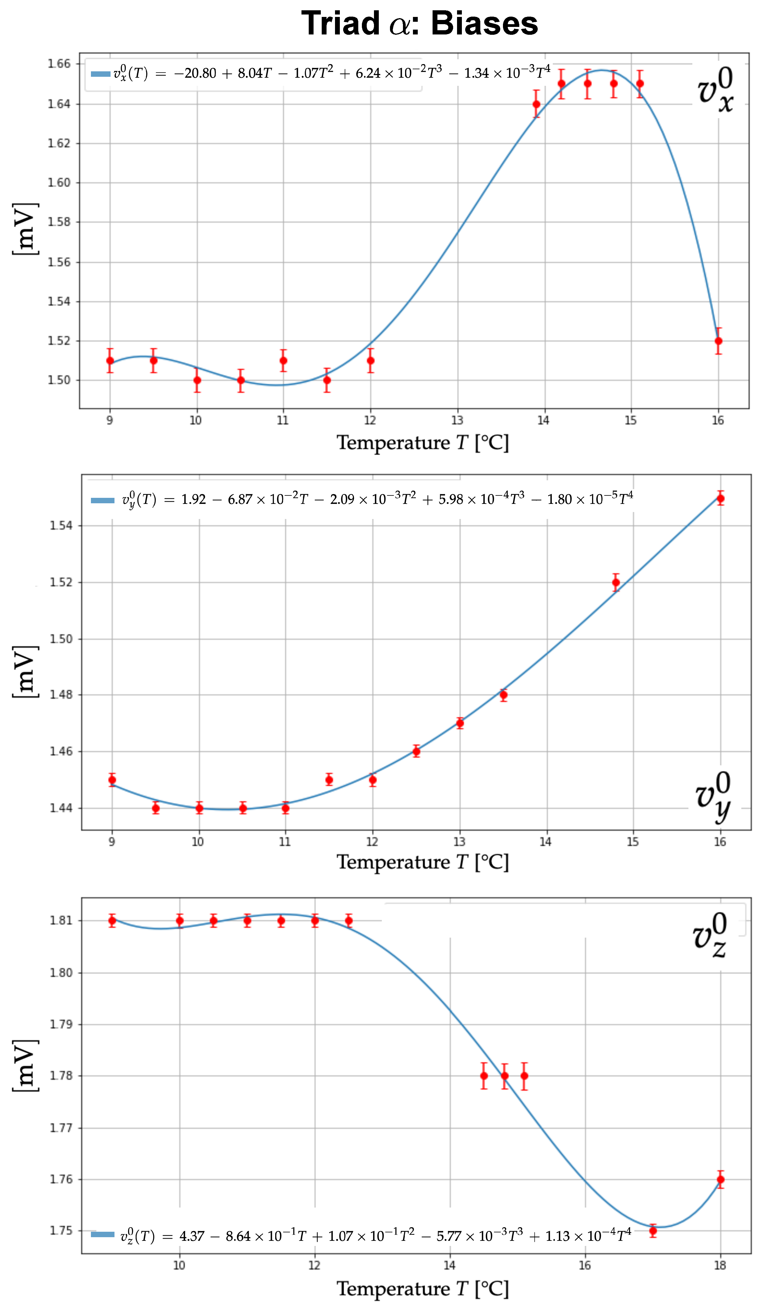 Remotesensing 14 02513 g007