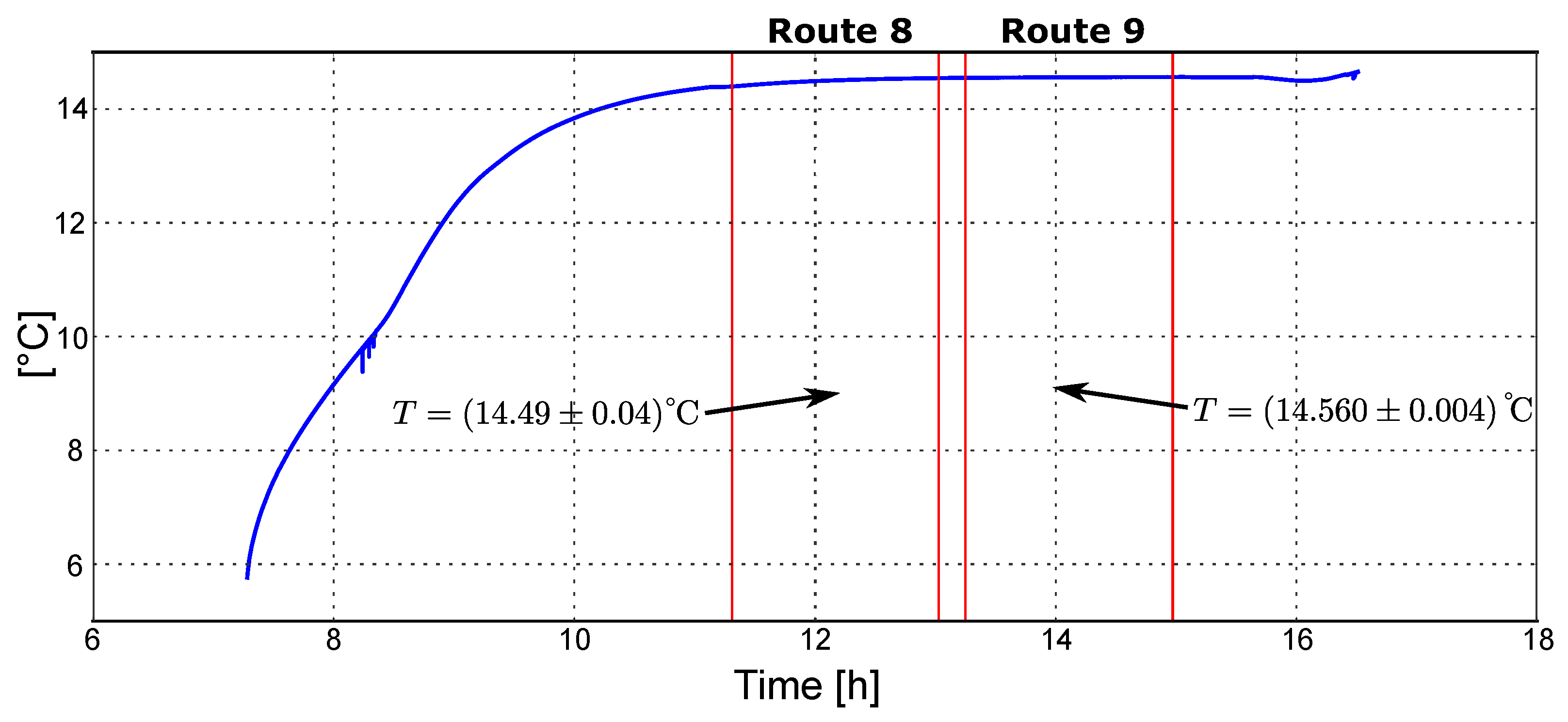 Remotesensing 14 02513 g009