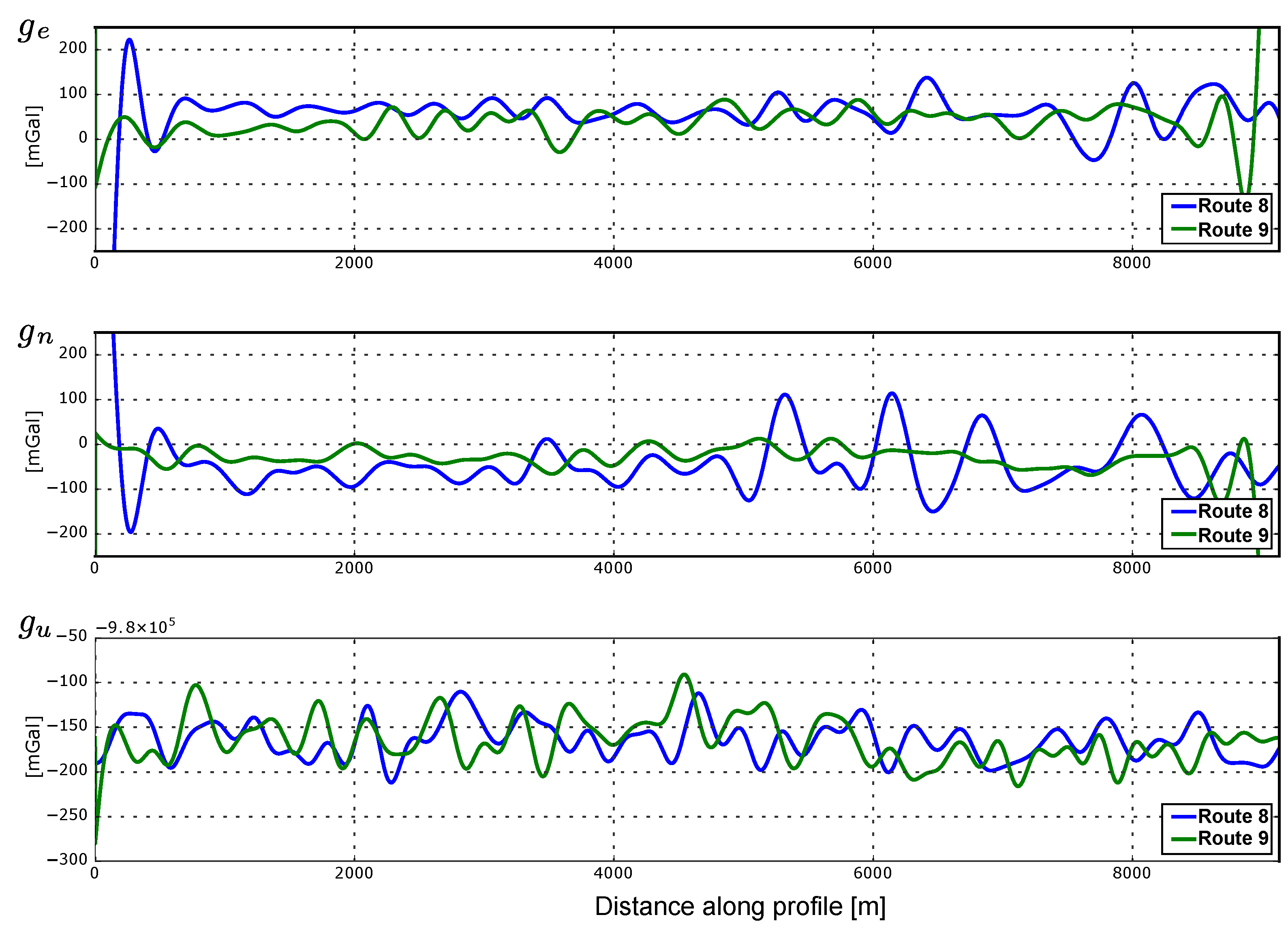 Remotesensing 14 02513 g011