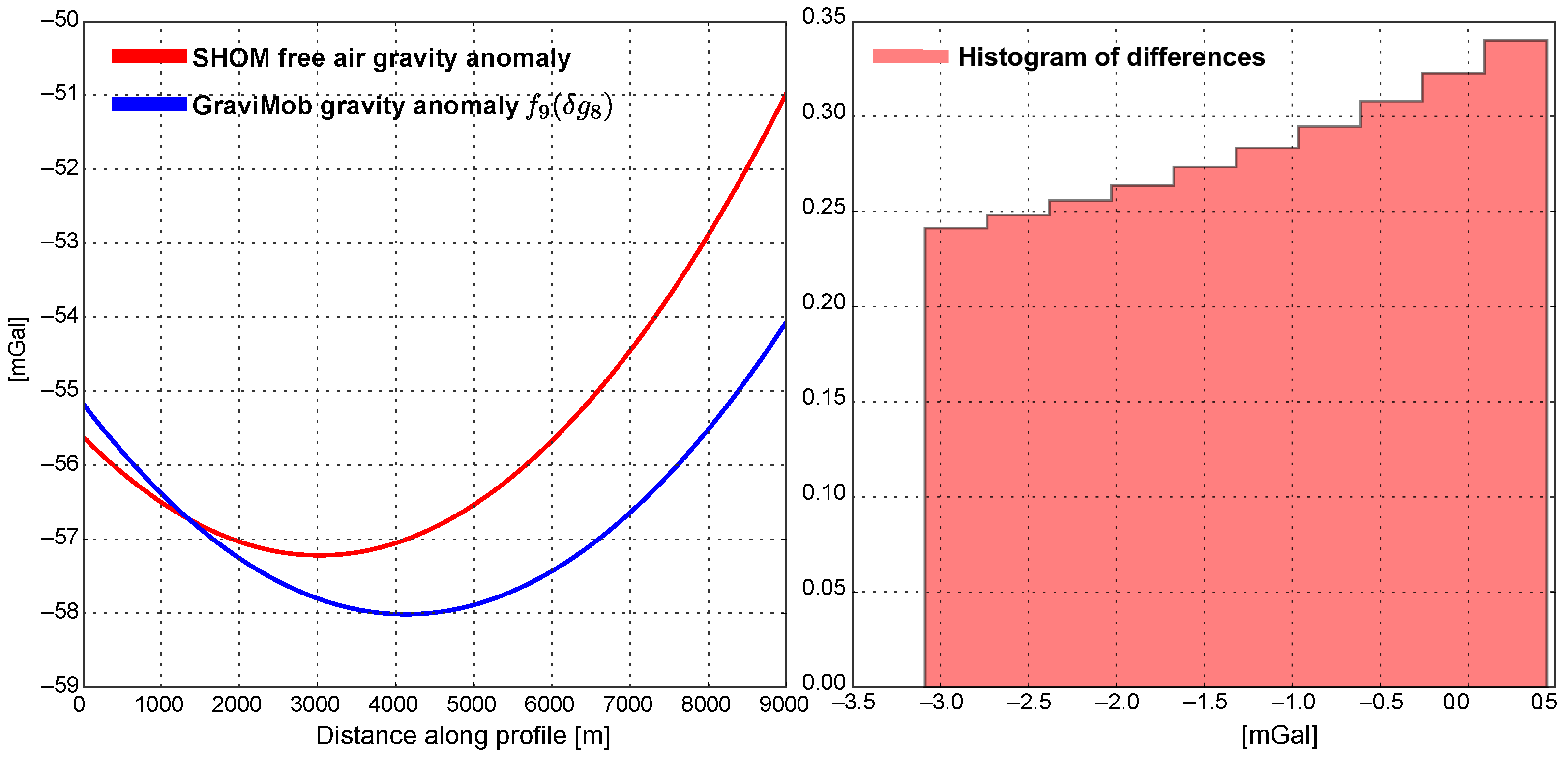 Remotesensing 14 02513 g016