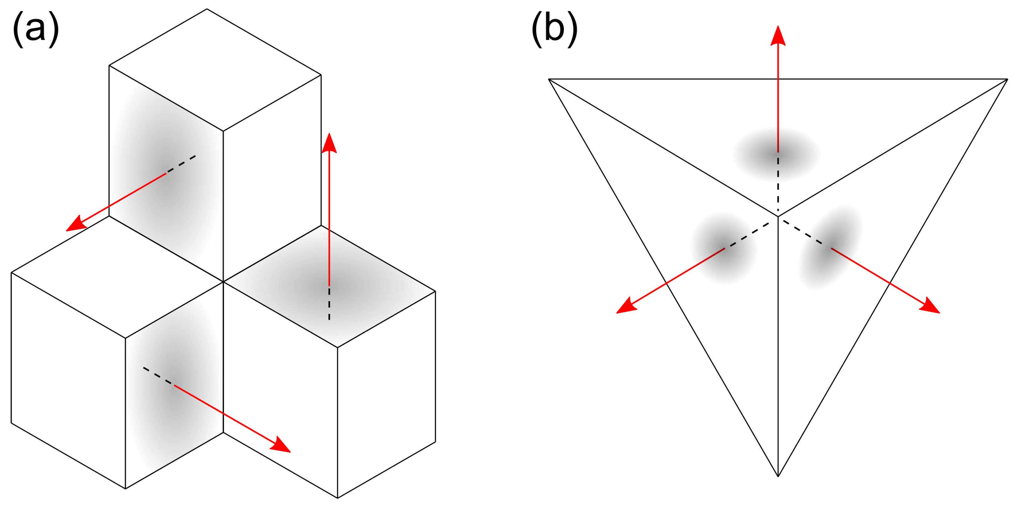 Remotesensing 14 02513 g017