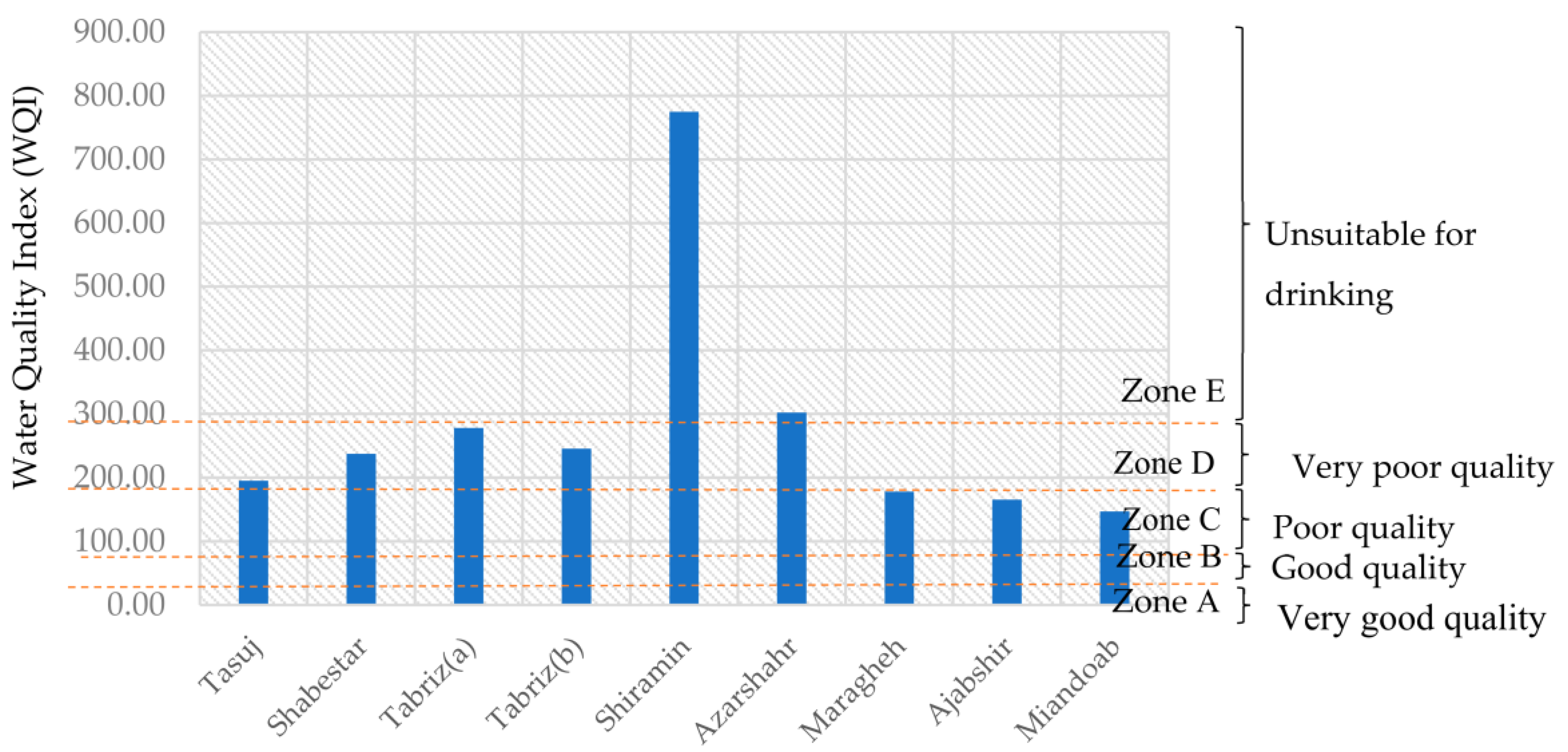 Remotesensing 14 02516 g006