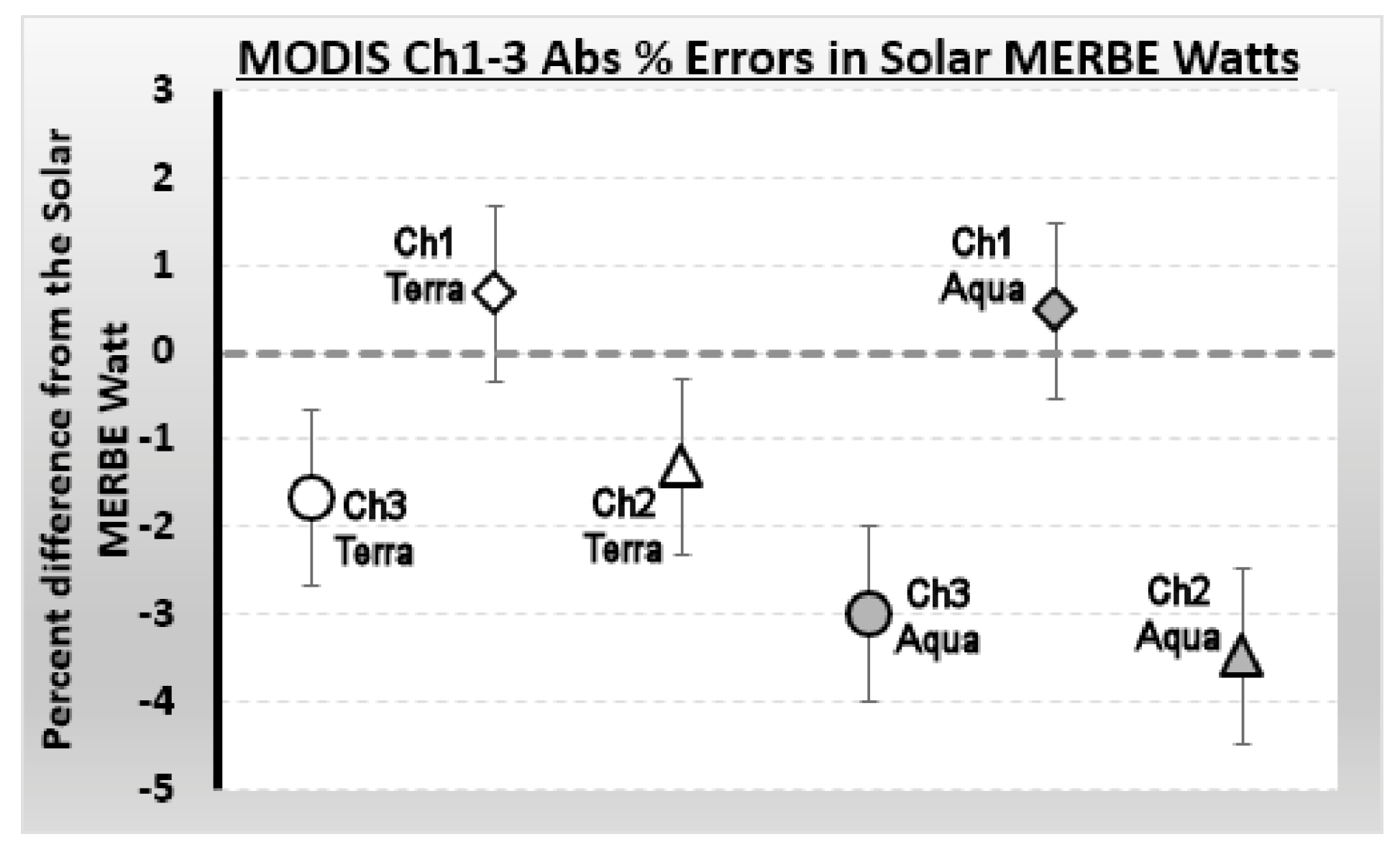 Remotesensing 14 02517 g004