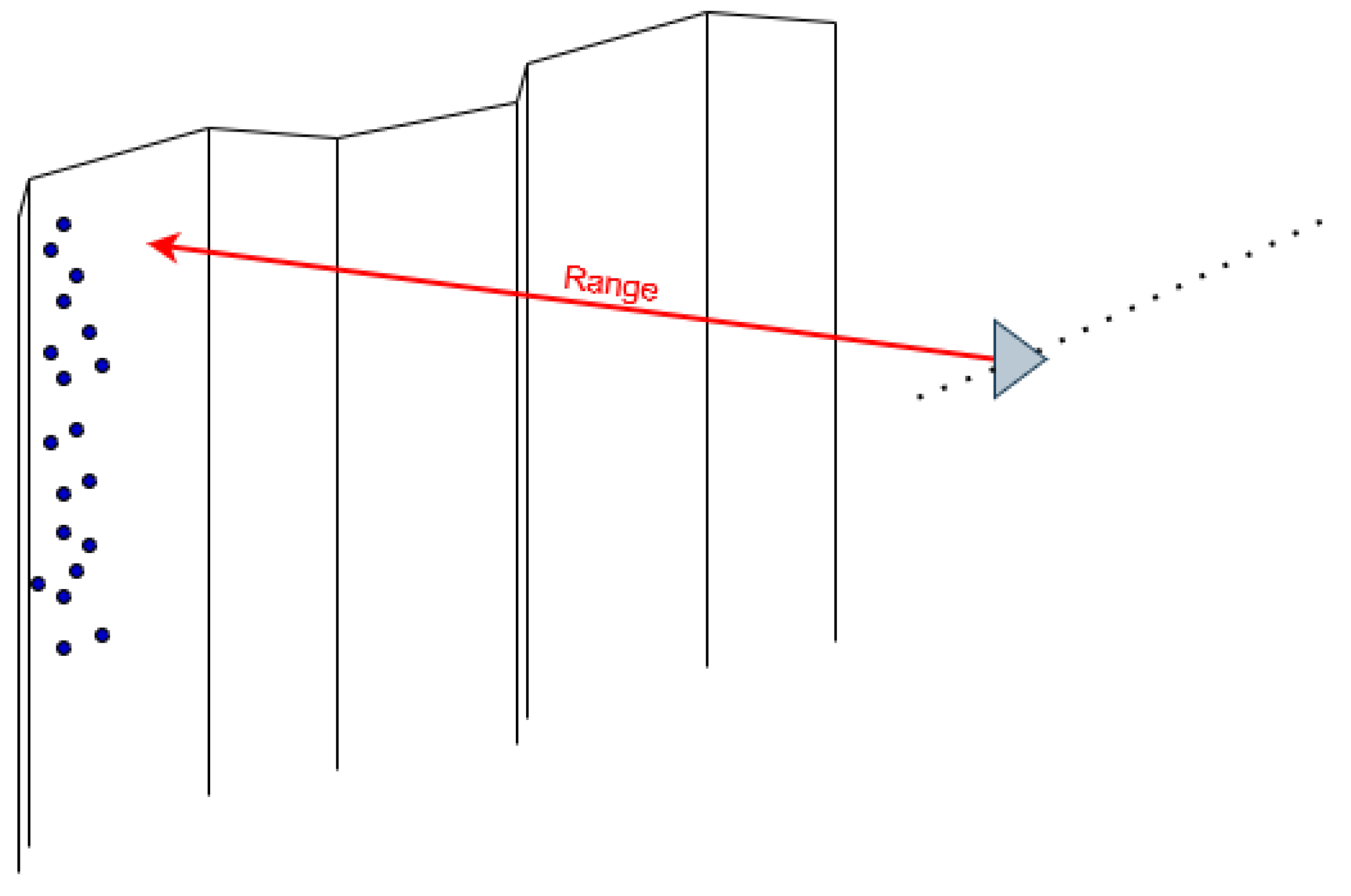 Remotesensing 14 02518 g004 550