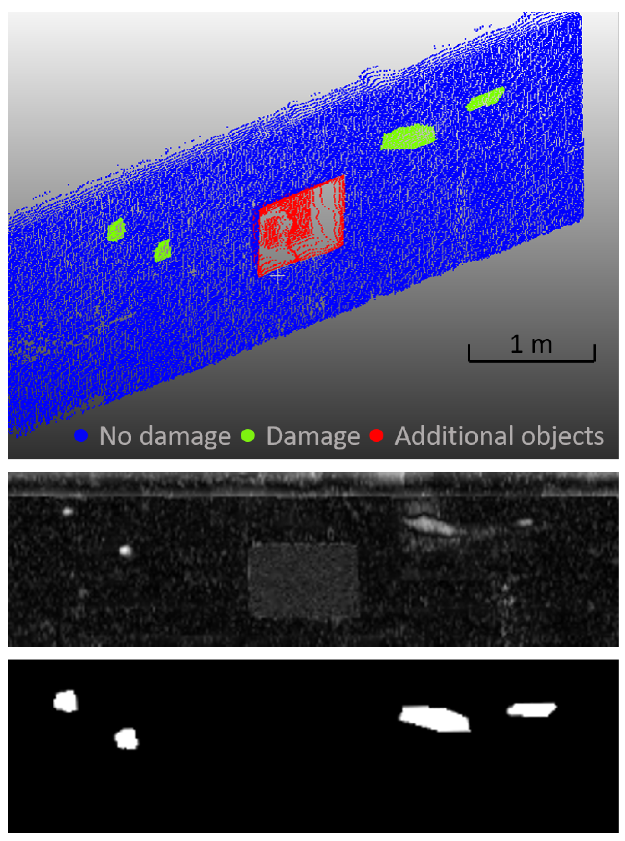 Remotesensing 14 02518 g013 550