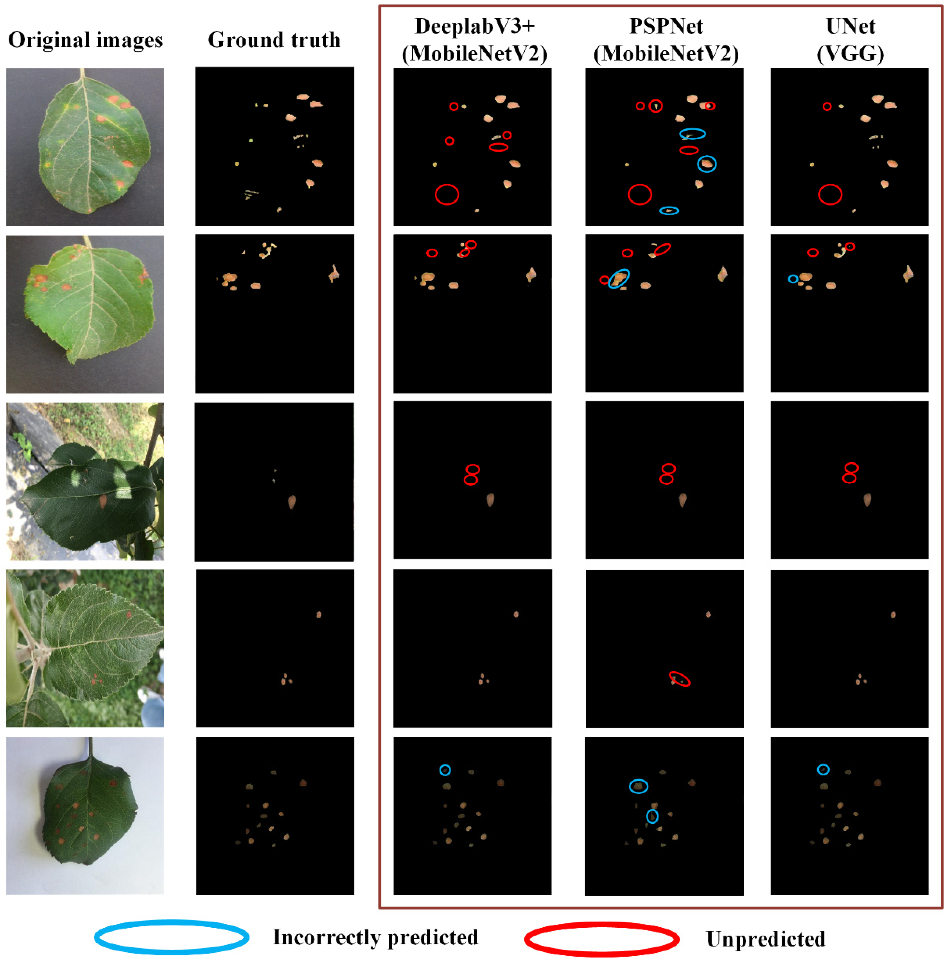 Remotesensing 14 02519 g007