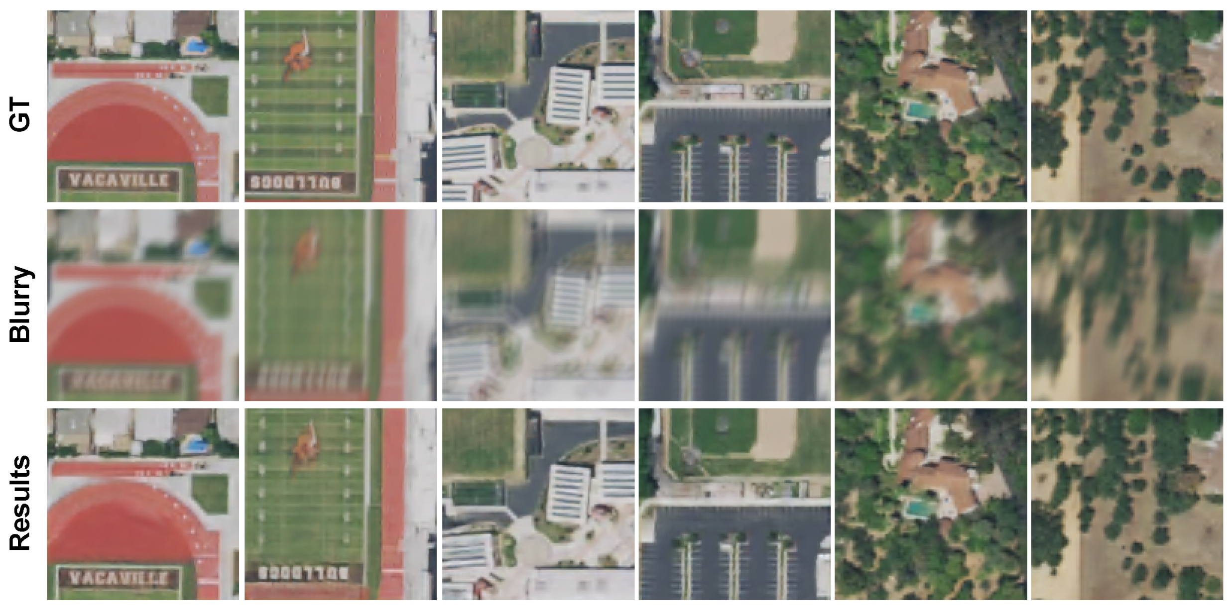 Remotesensing 14 02520 g013 550