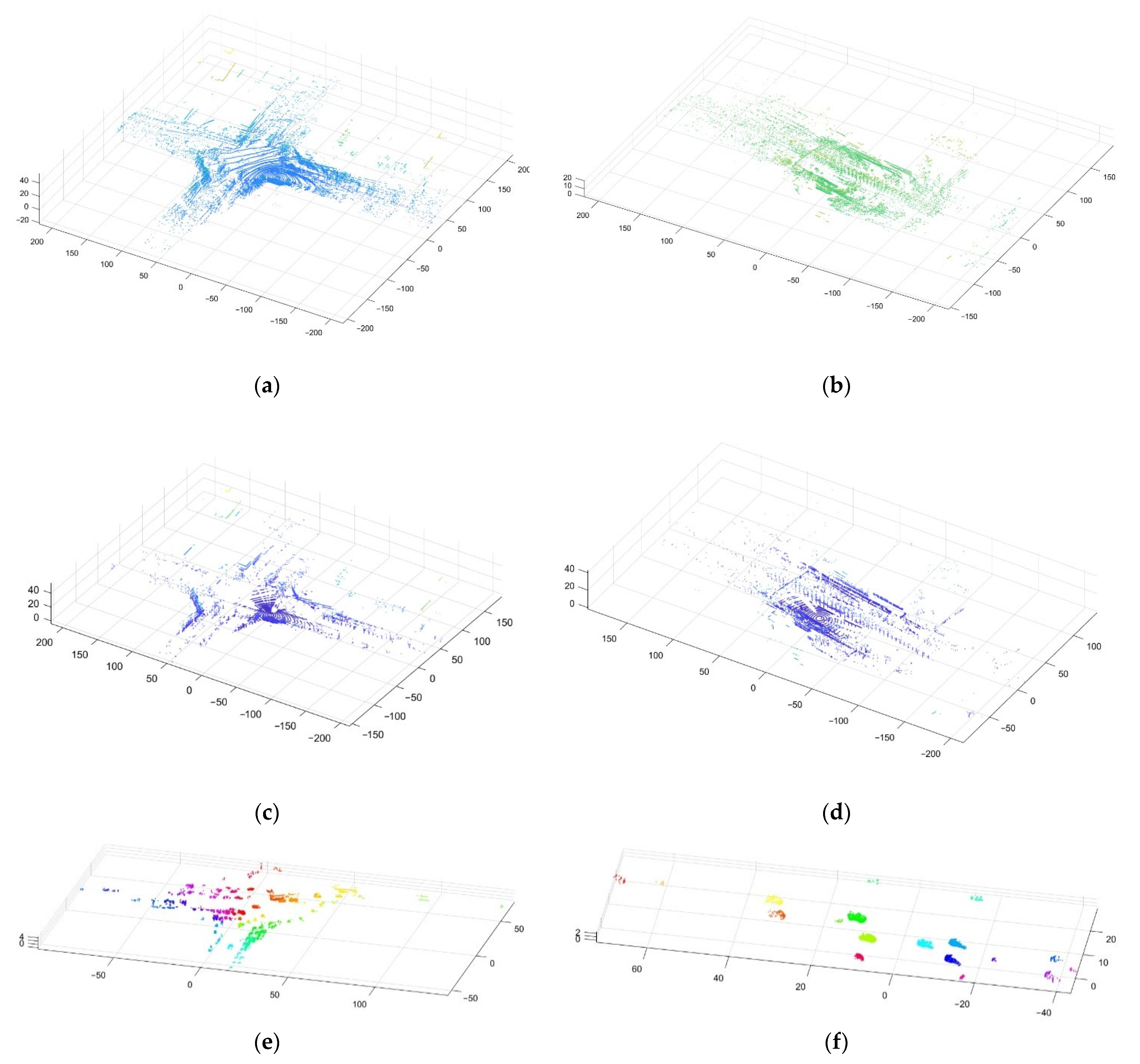 Remotesensing 14 02522 g014 550