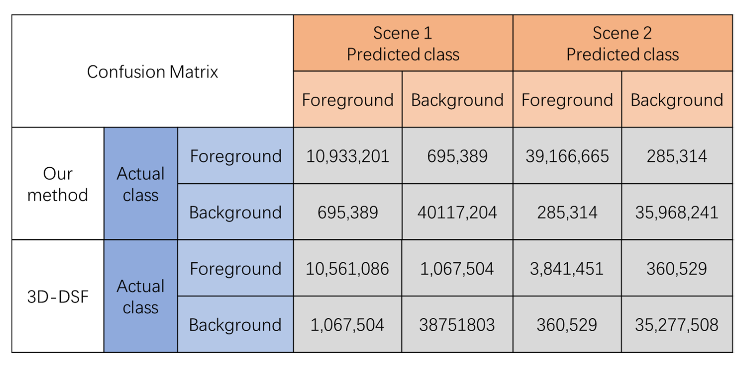 Remotesensing 14 02522 g017 550