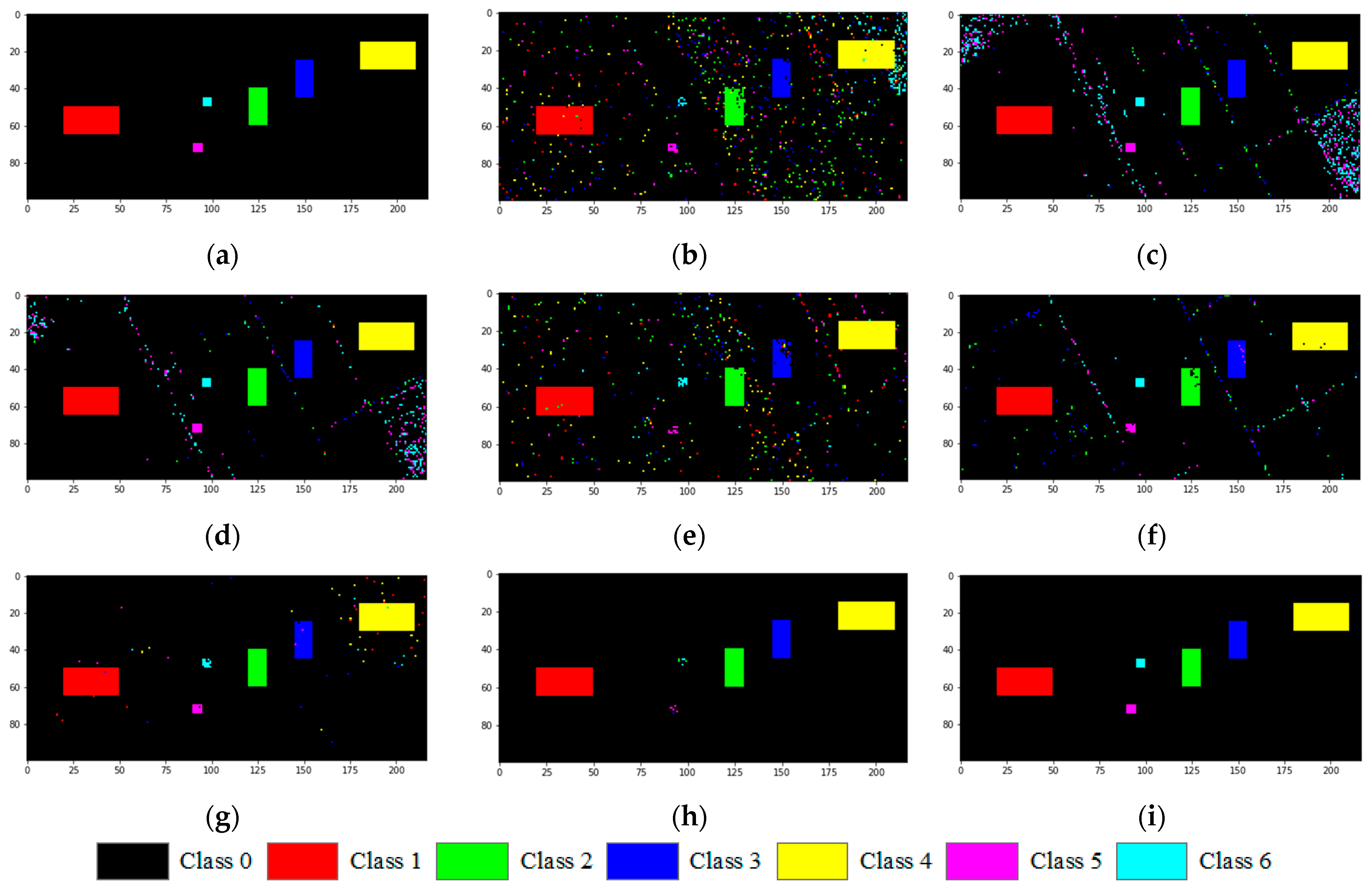 Remotesensing 14 02523 g007