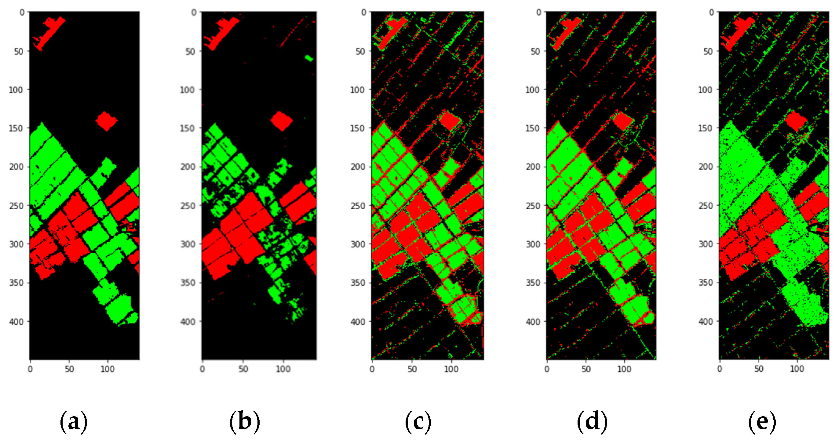 Remotesensing 14 02523 g009a